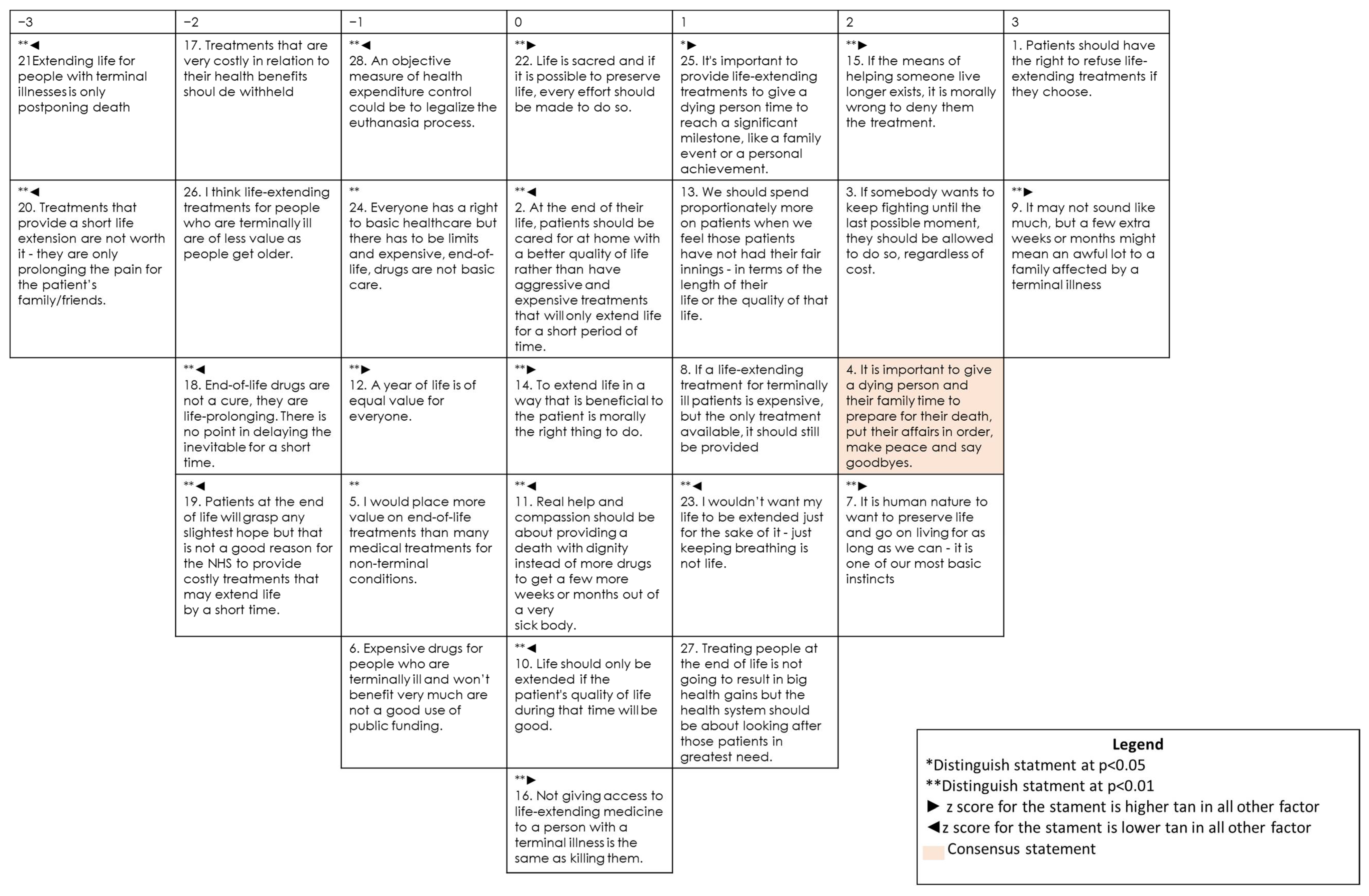 Ijerph 19 07901 g002