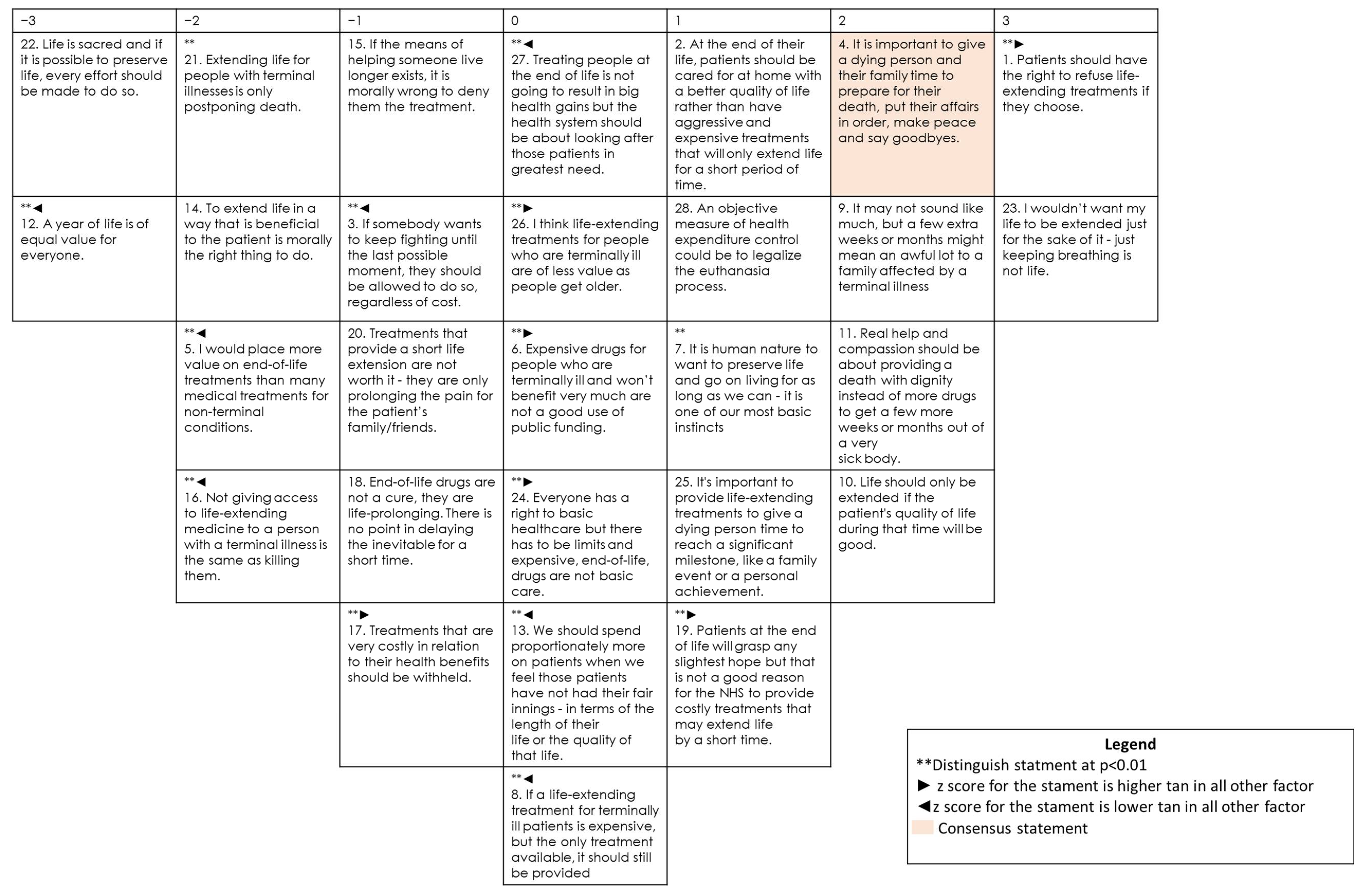 Ijerph 19 07901 g003