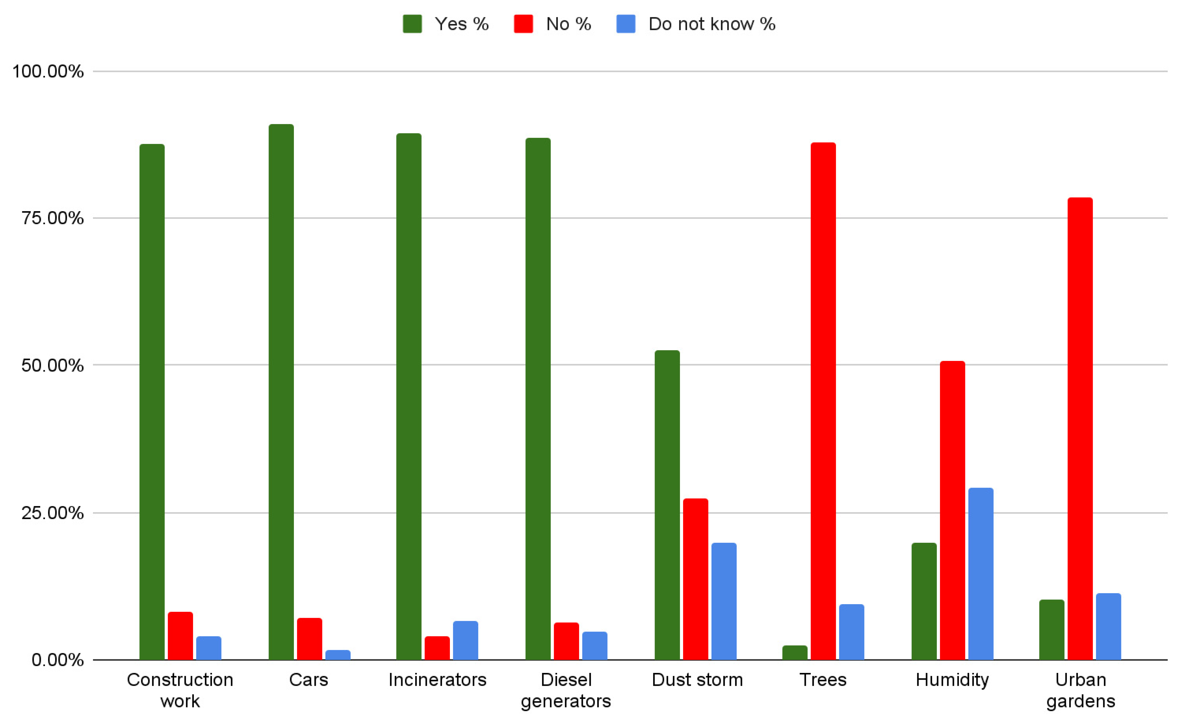Ijerph 19 07907 g001 Ijerph 19 07907 g001