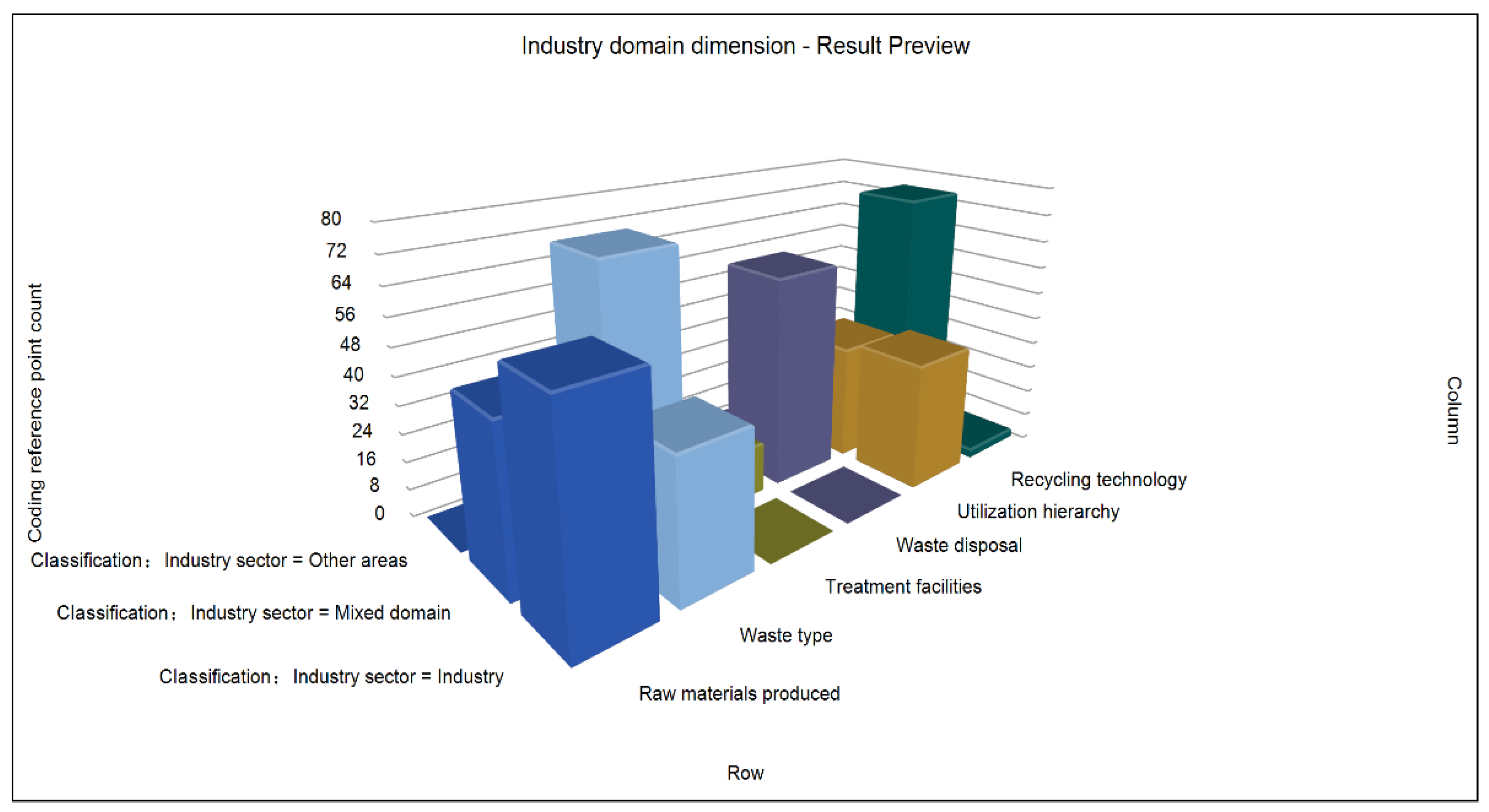 Ijerph 19 07919 g004