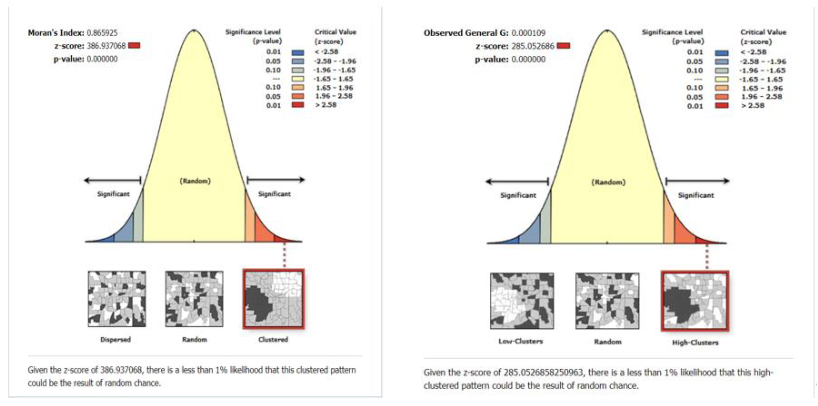 Ijerph 19 07929 g008