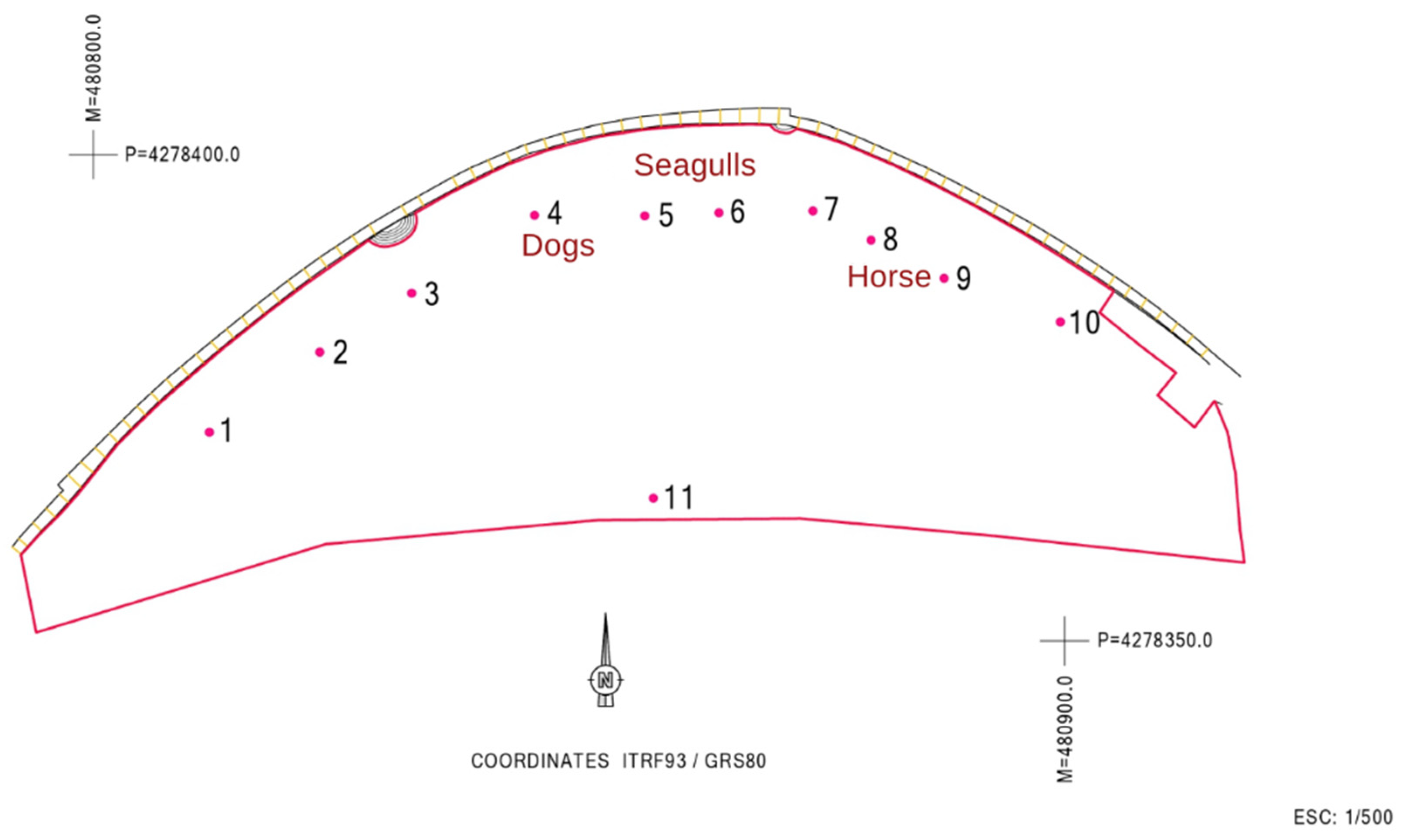 Ijerph 19 07934 g003