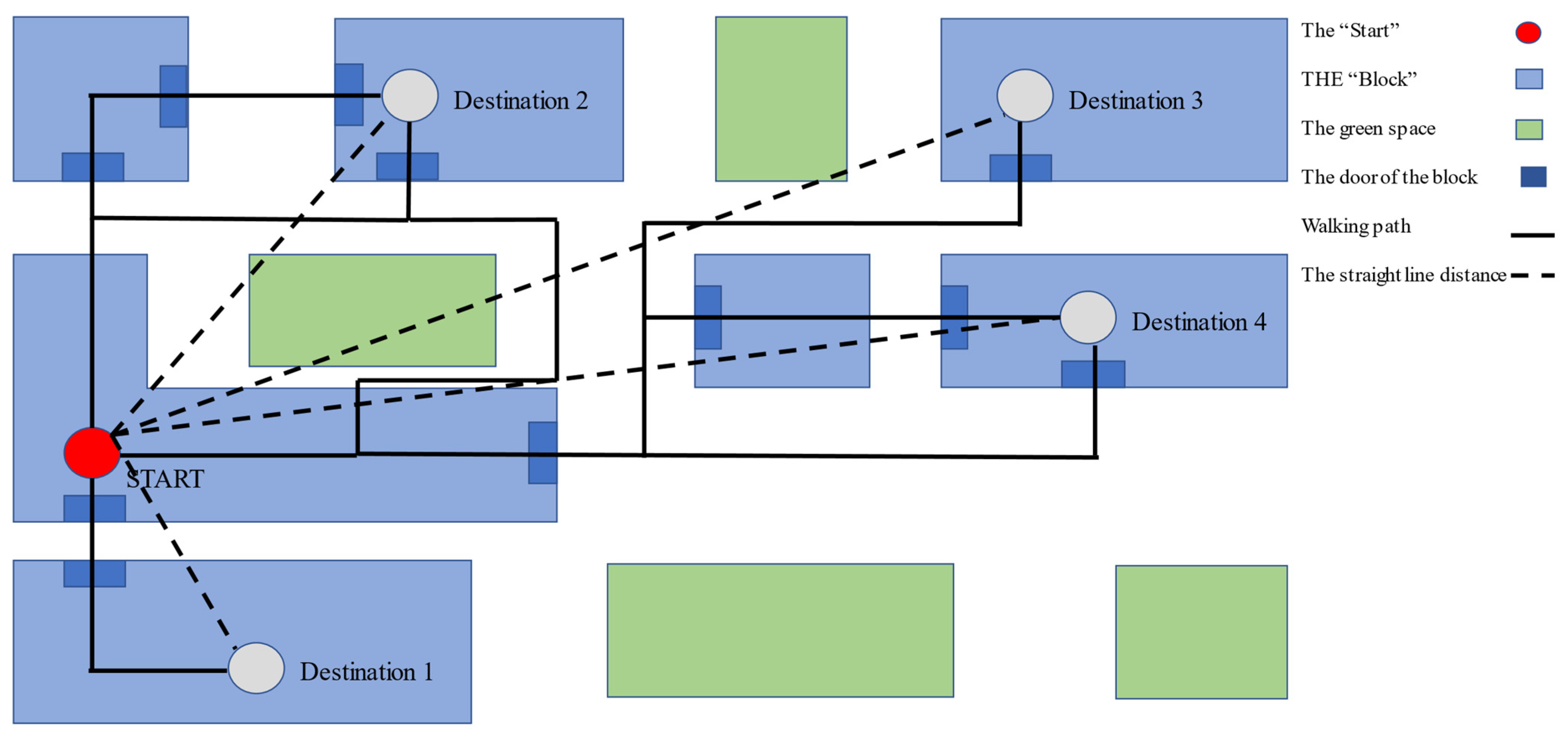 Ijerph 19 07948 g002