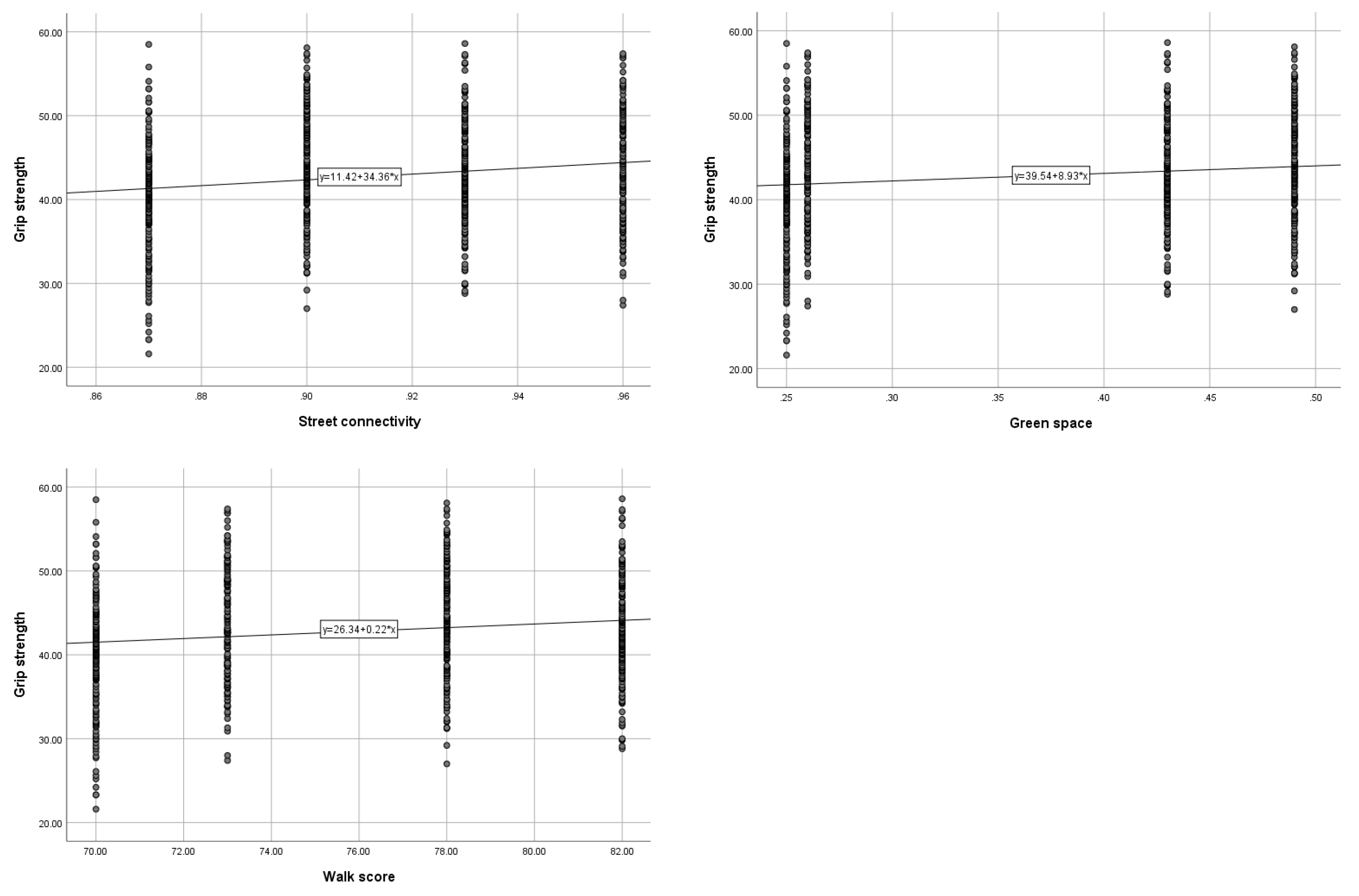 Ijerph 19 07948 g0a1