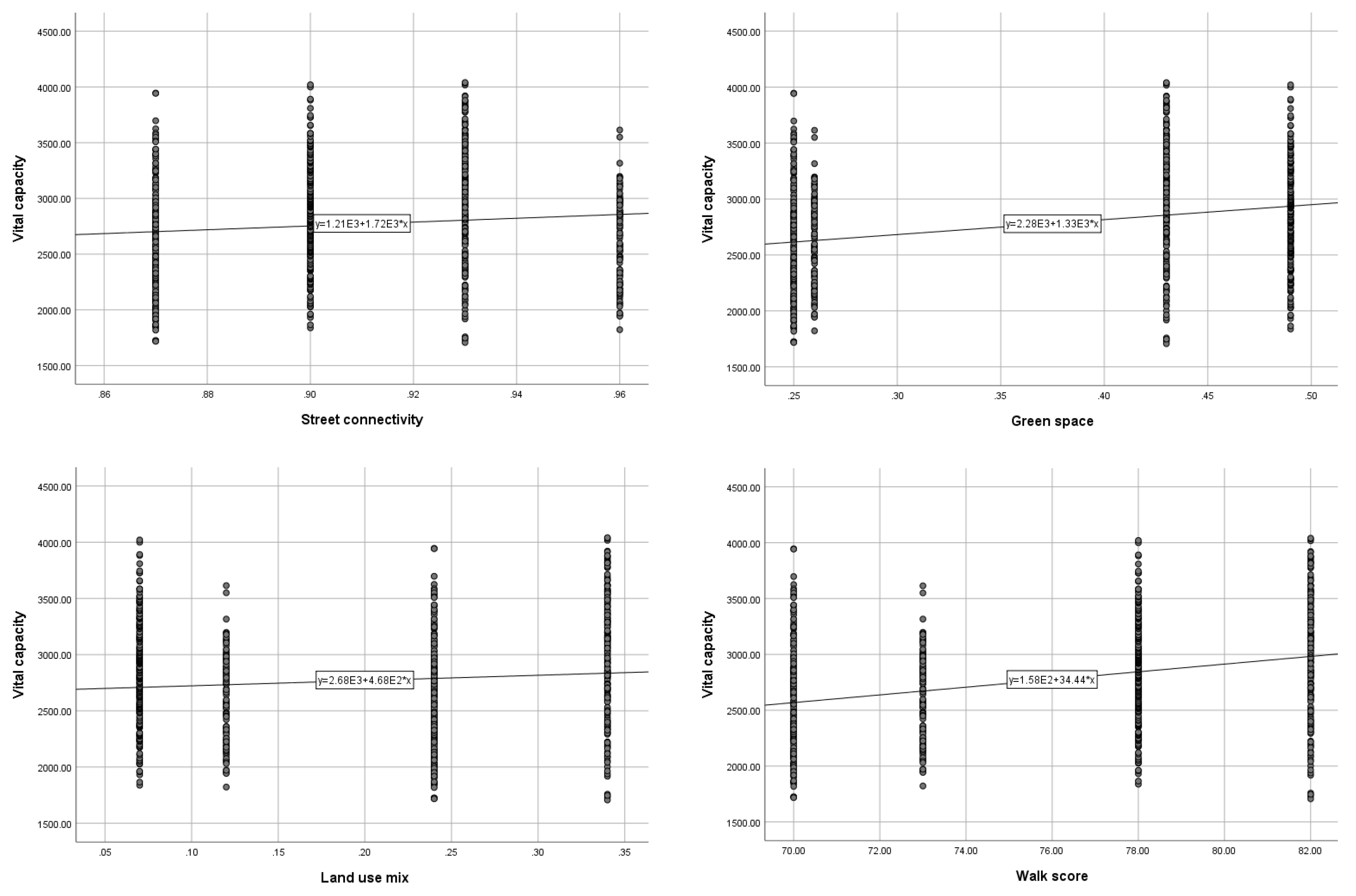 Ijerph 19 07948 g0a3