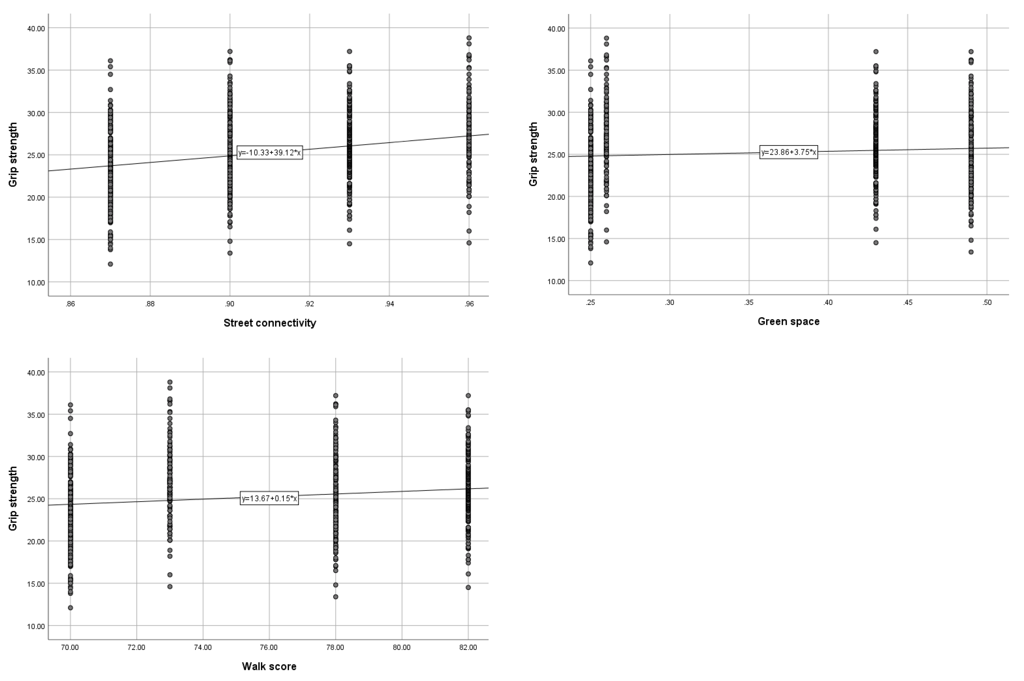 Ijerph 19 07948 g0a4