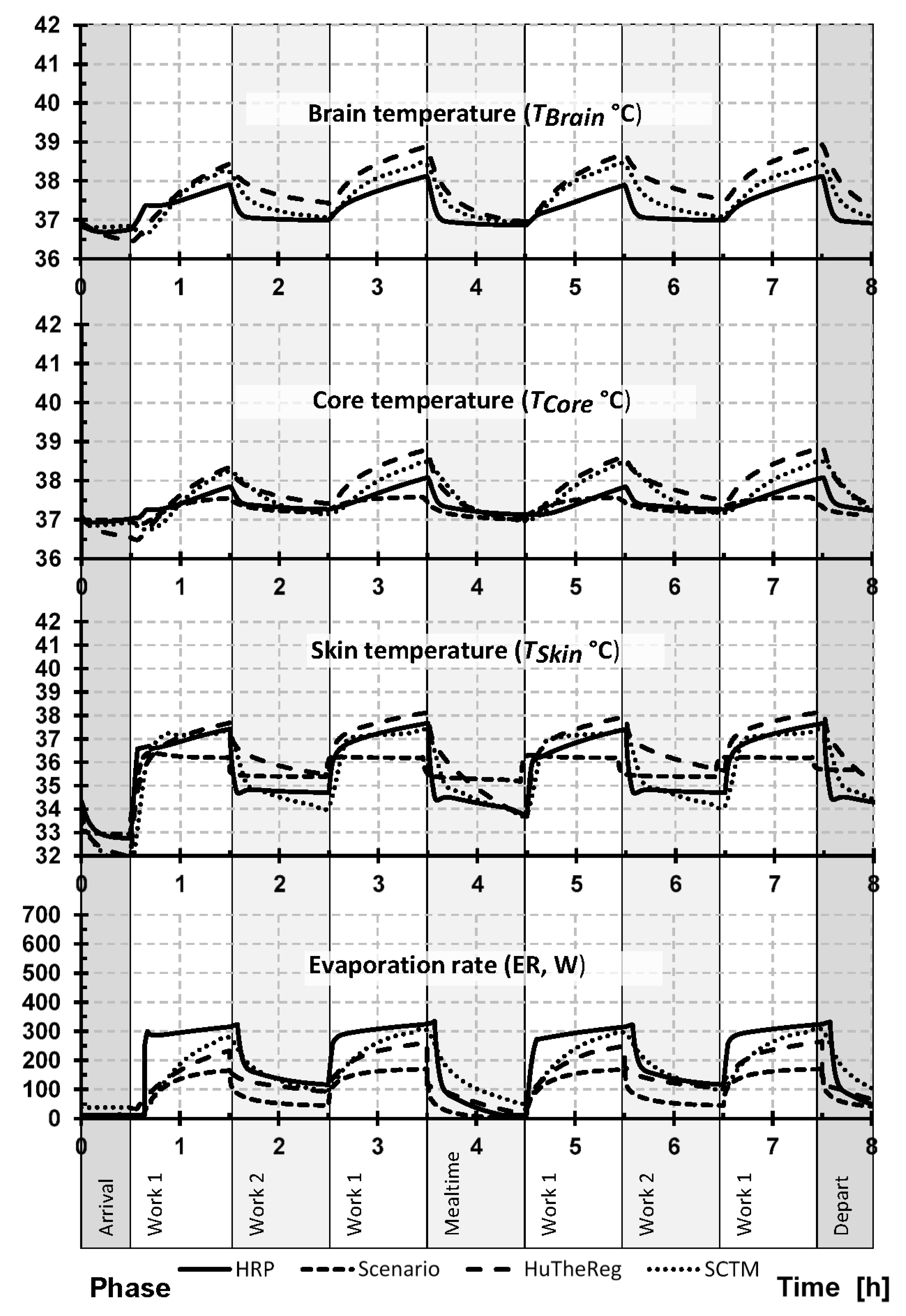 Ijerph 19 07950 g001