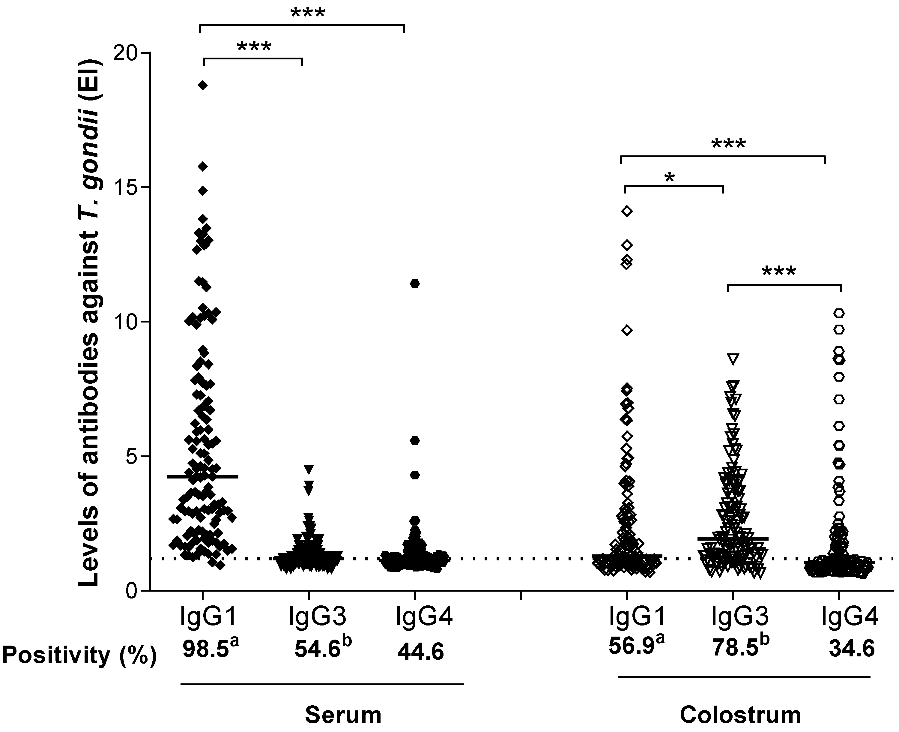 Ijerph 19 07953 g002