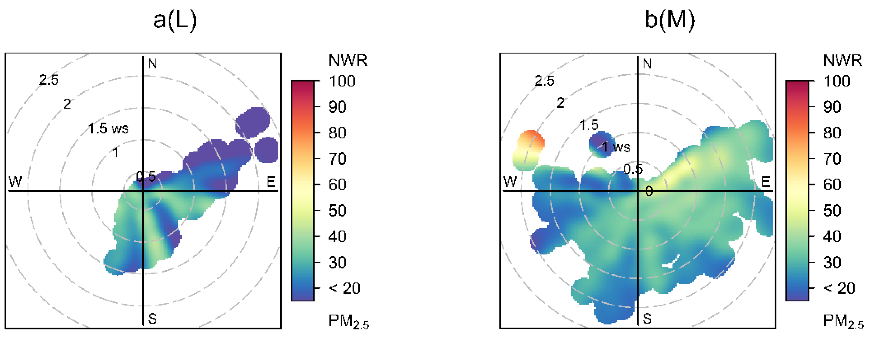Ijerph 19 07956 g004a