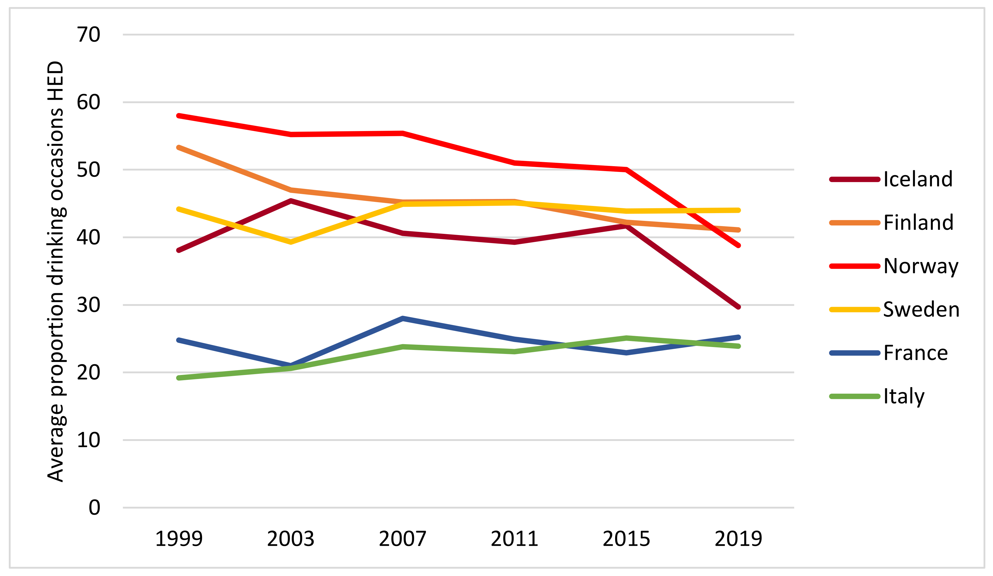 Ijerph 19 07965 g005