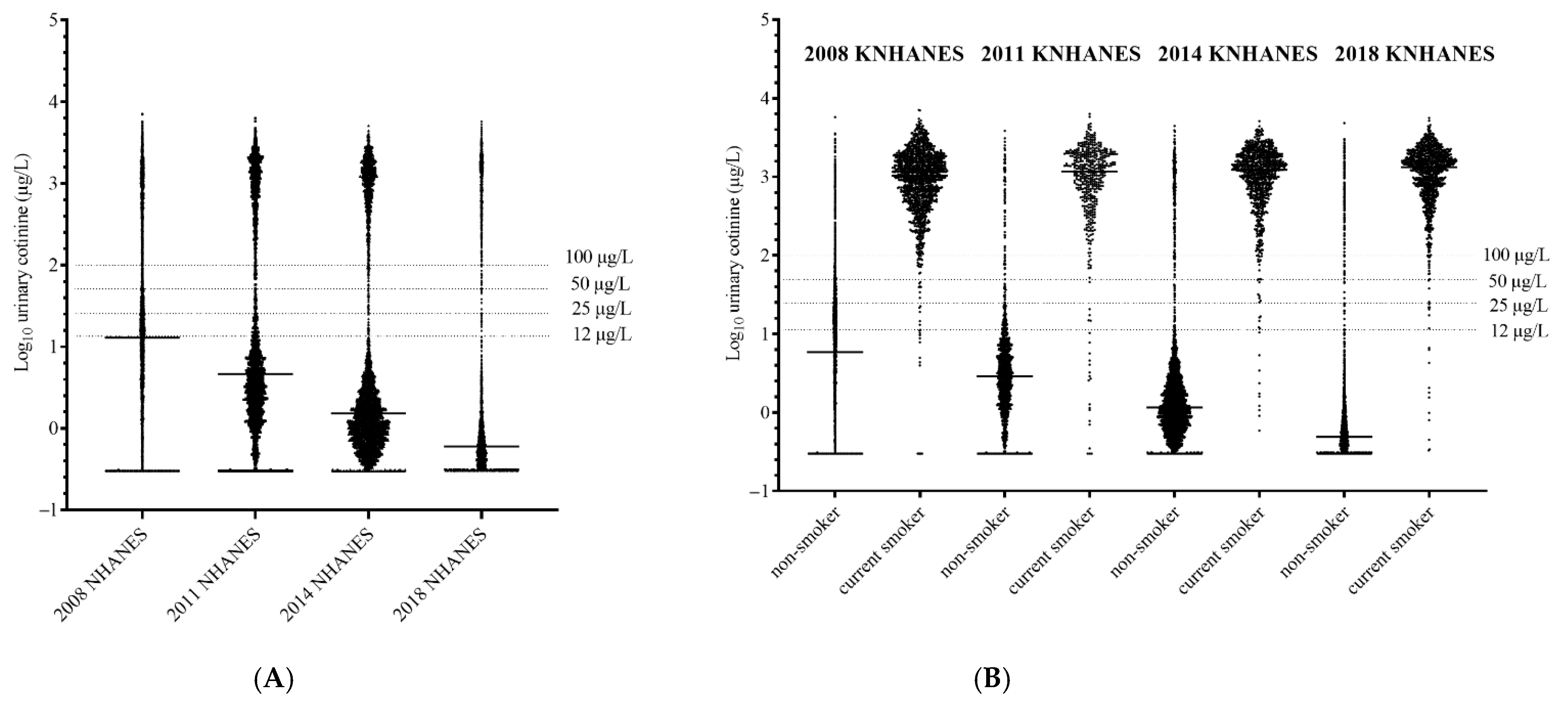 Ijerph 19 07971 g004