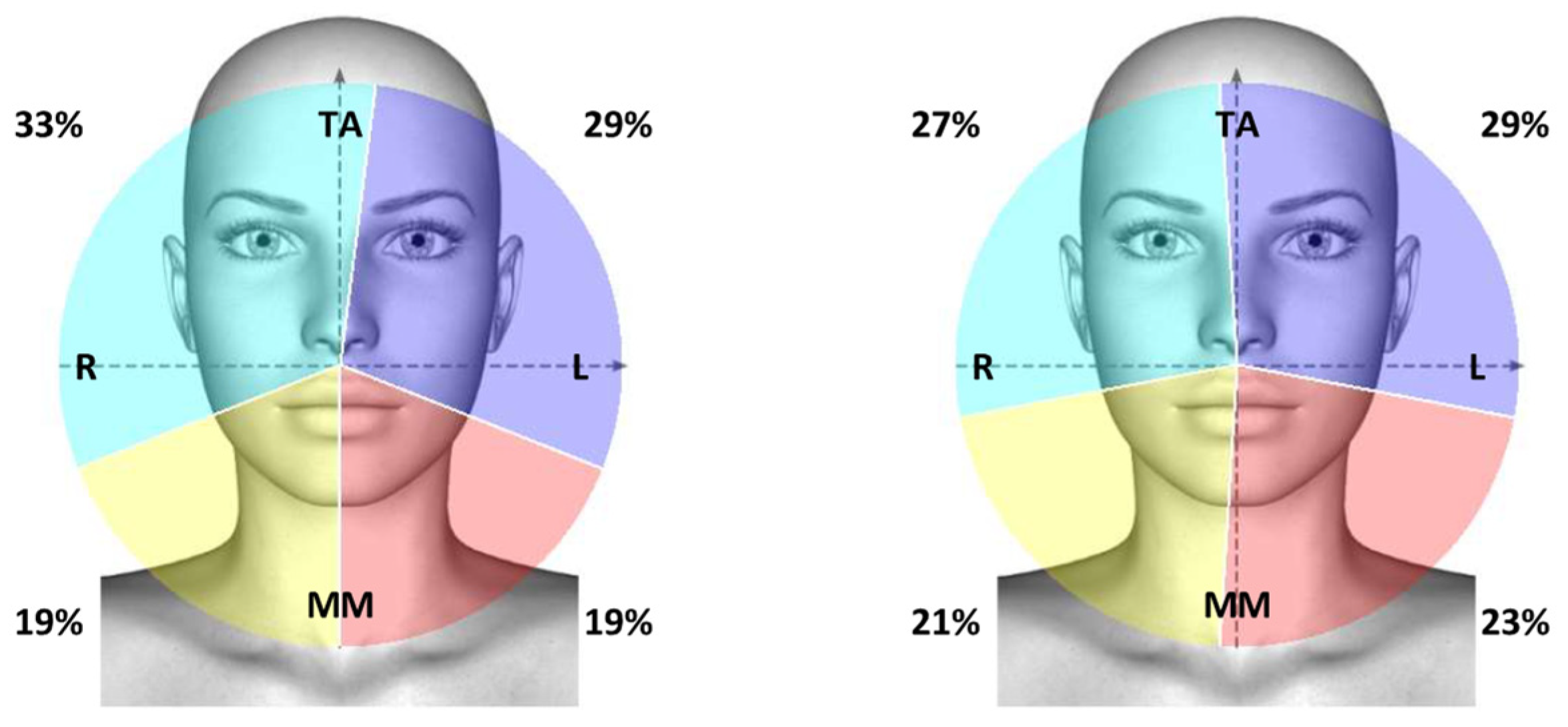 Ijerph 19 07975 g002