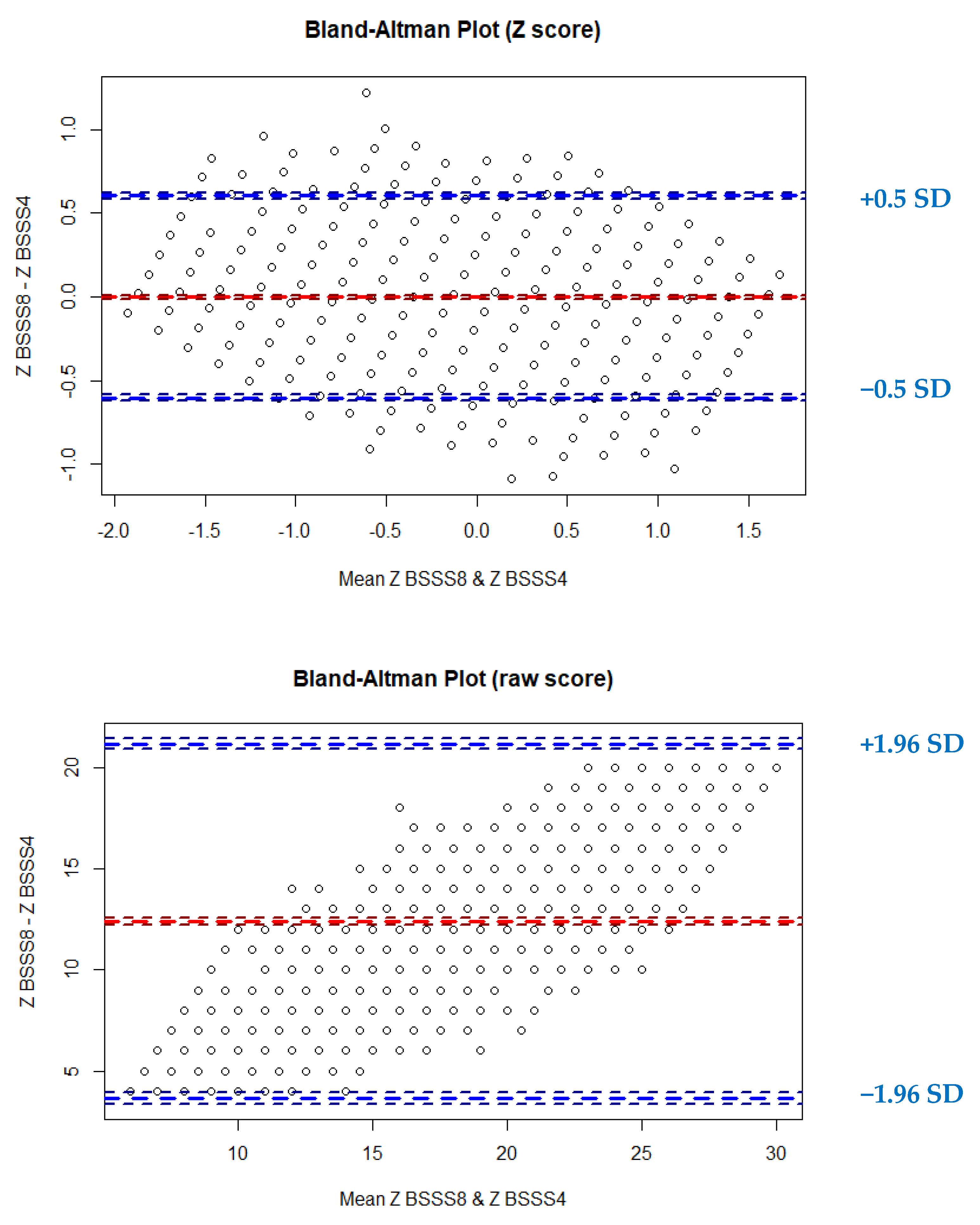 Ijerph 19 07978 g001
