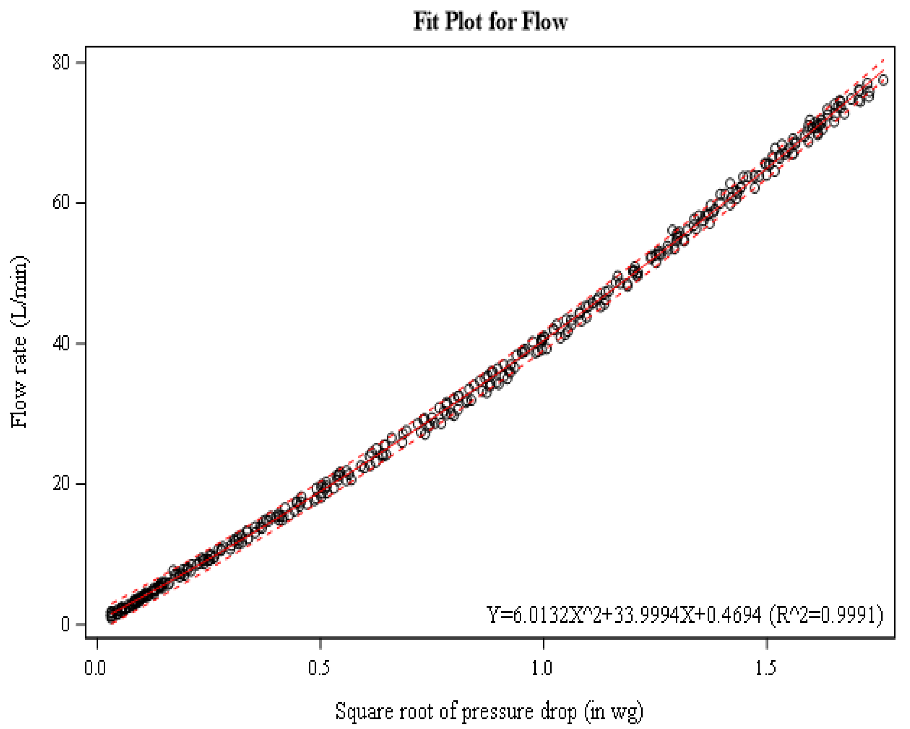 Ijerph 19 07989 g002