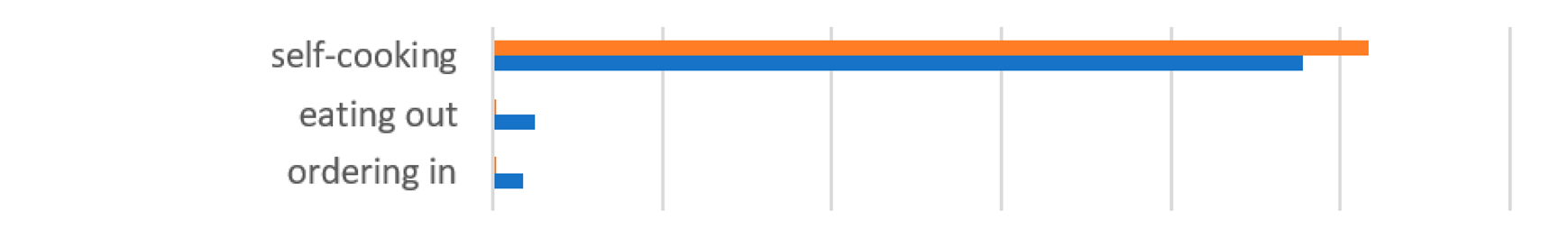 Ijerph 19 07993 i001