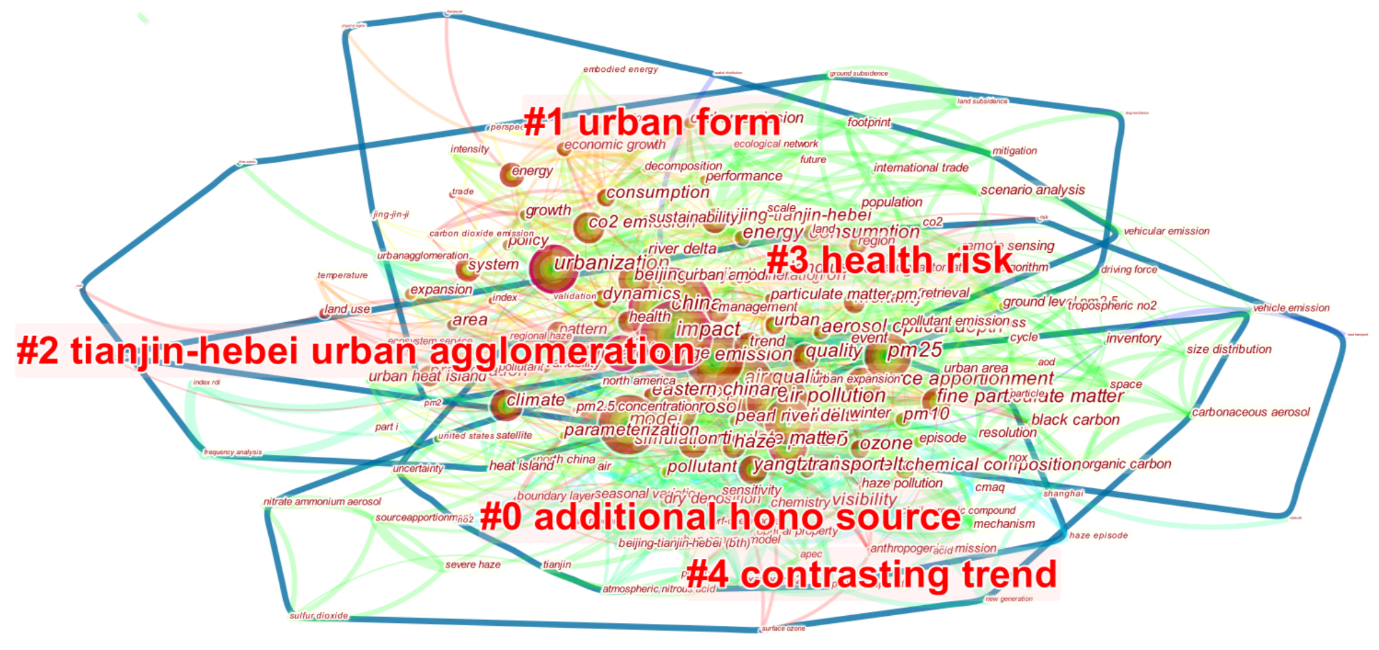 Ijerph 19 07997 g001