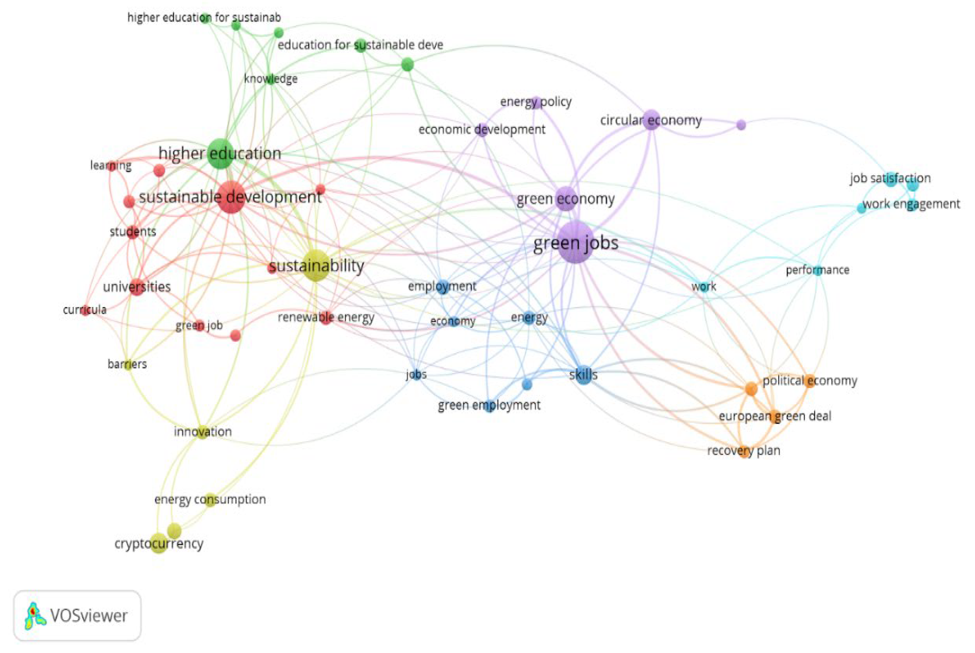 Ijerph 19 07998 g001