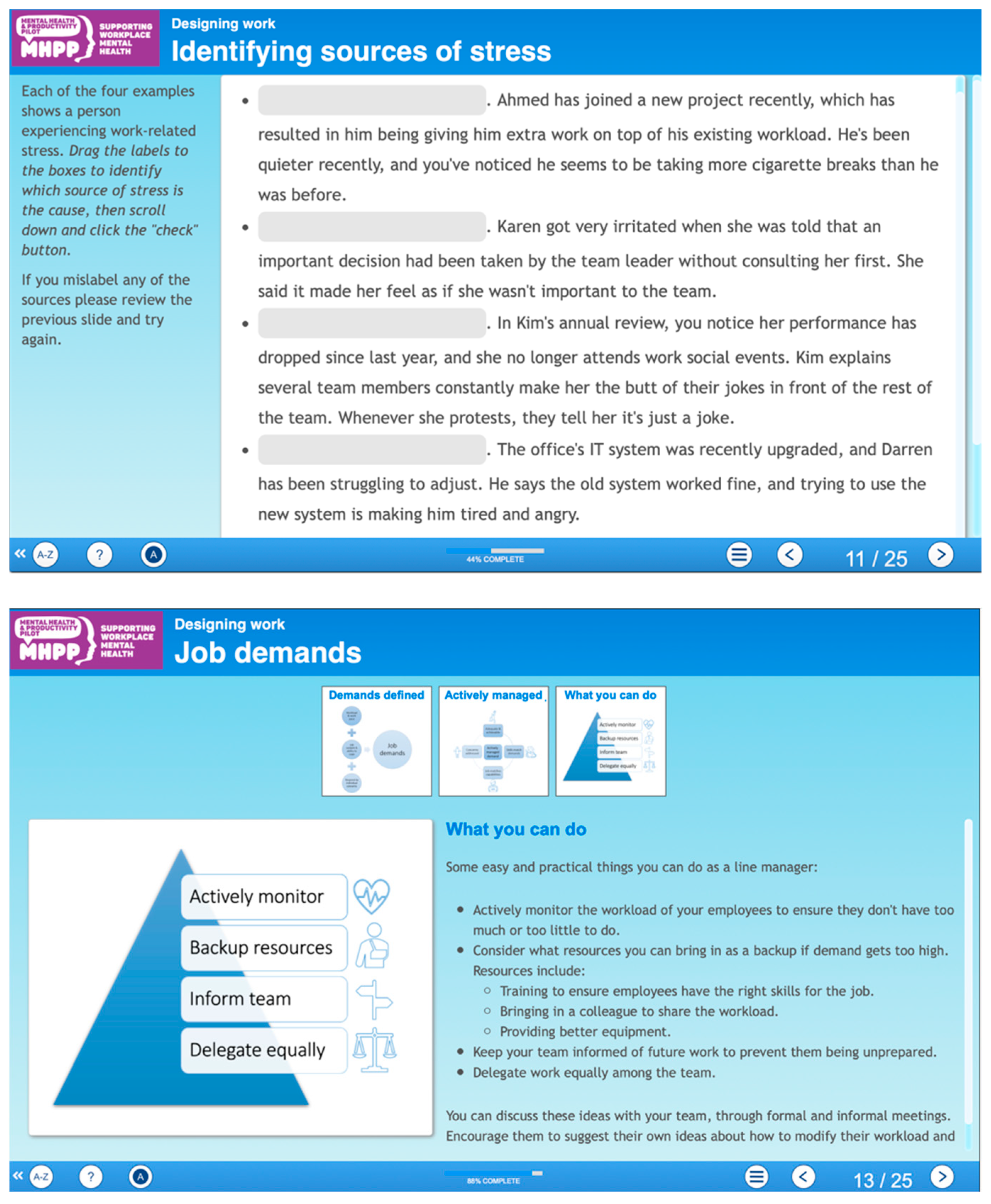 Ijerph 19 08006 g007