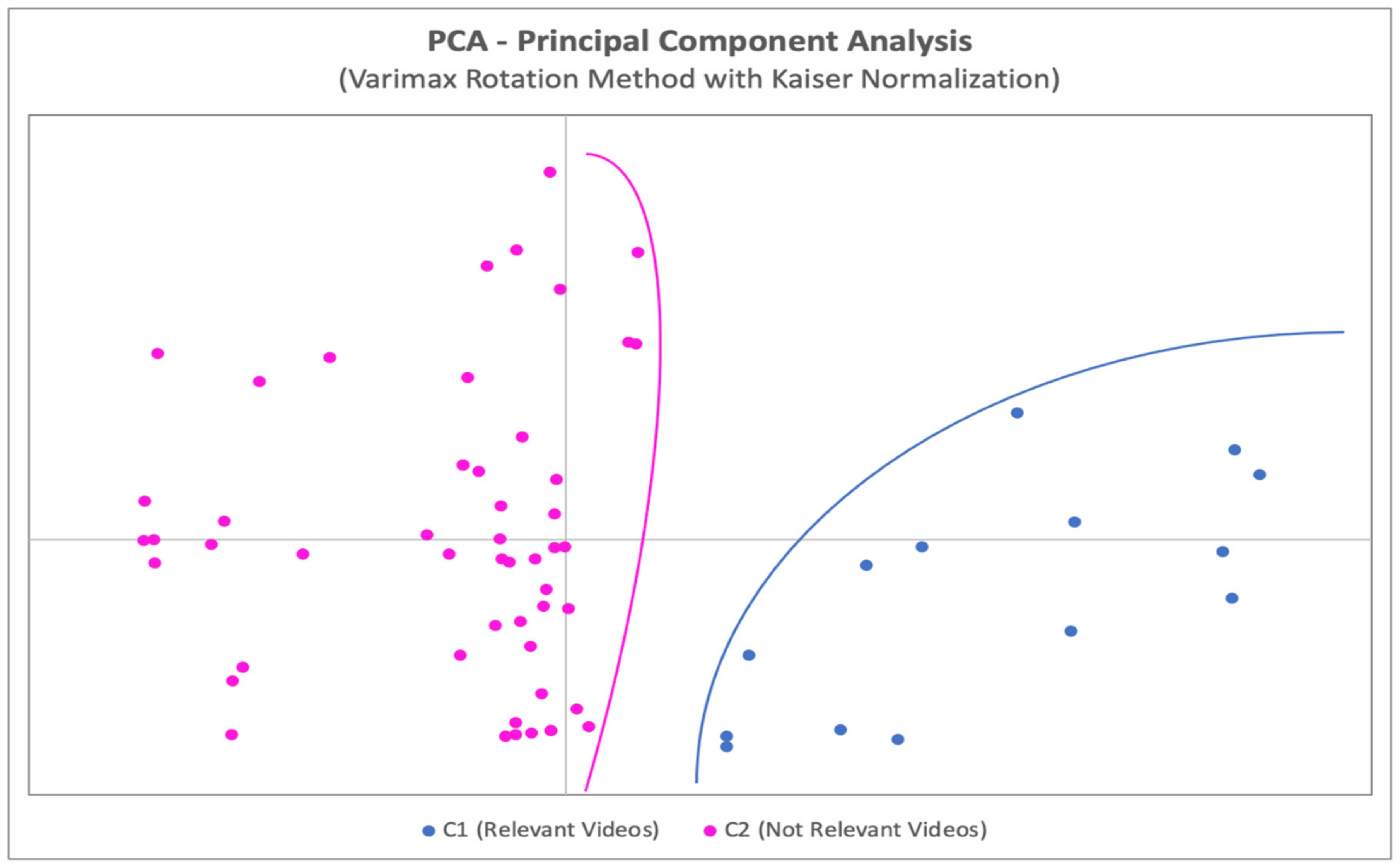 Ijerph 19 08016 g002