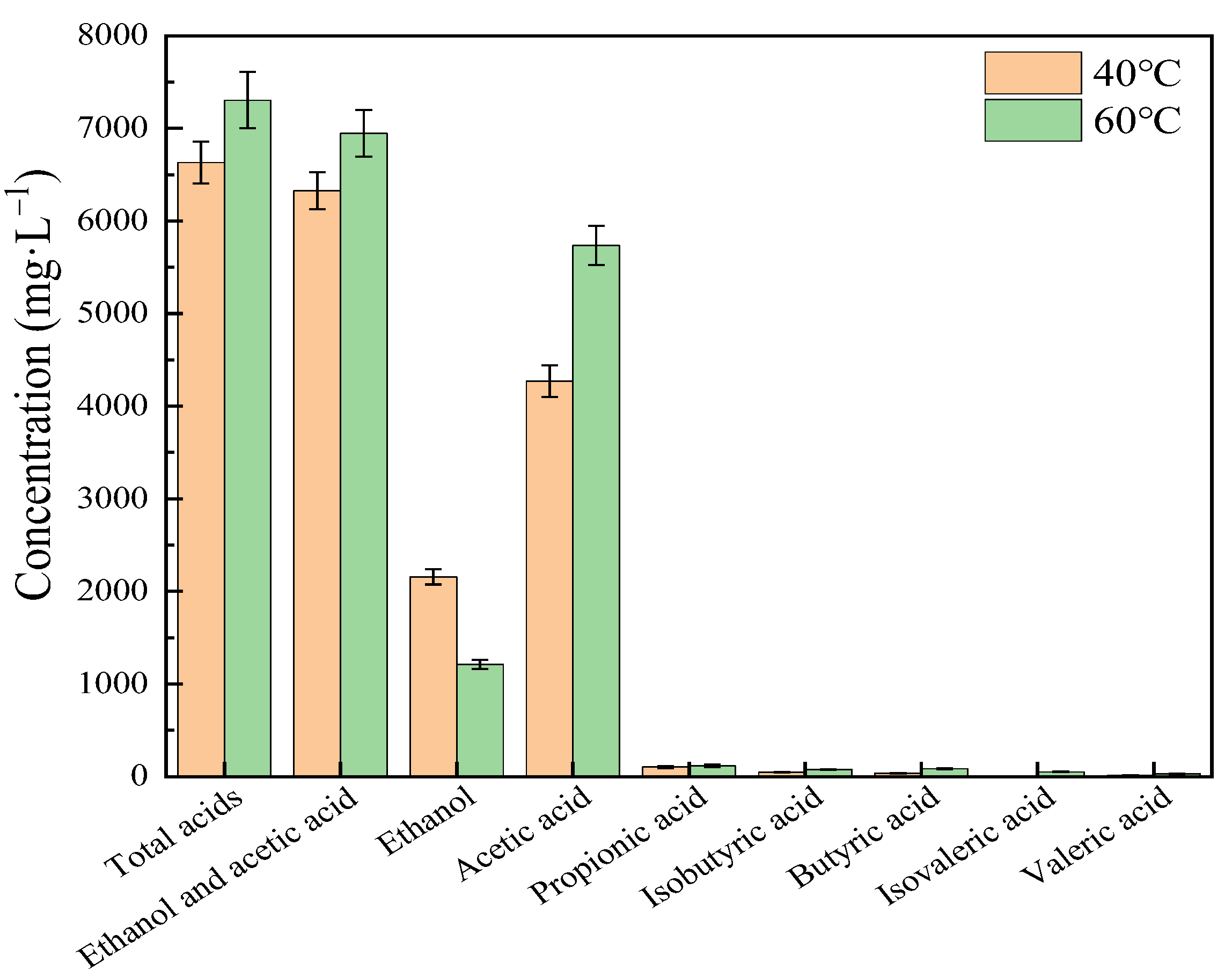 Ijerph 19 08027 g002