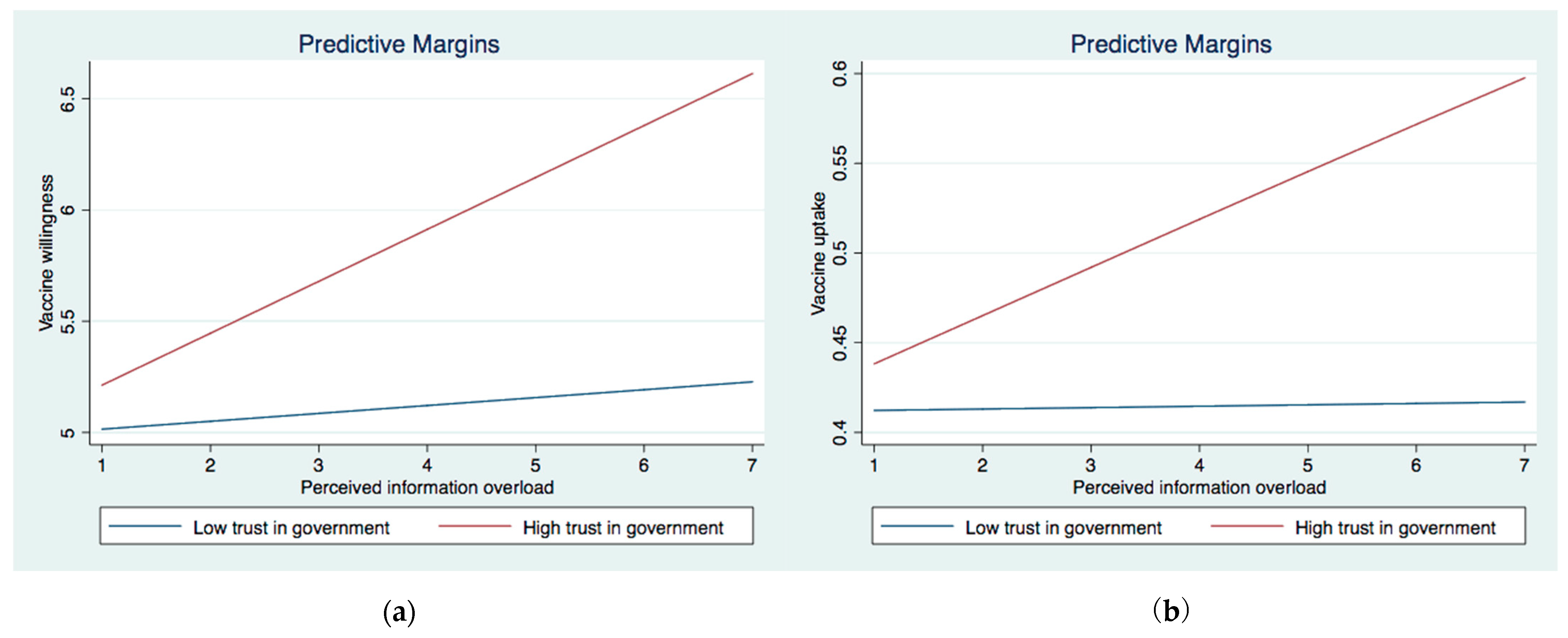 Ijerph 19 08033 g001