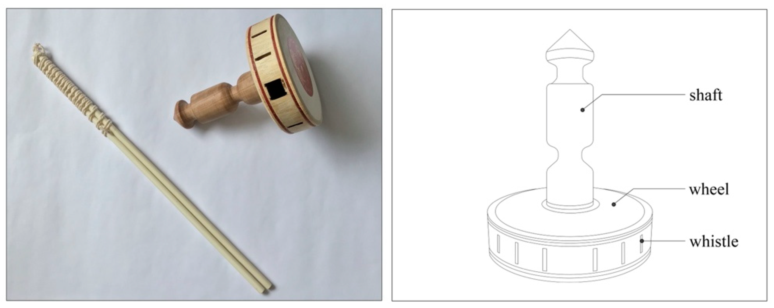 Ijerph 19 08034 g001