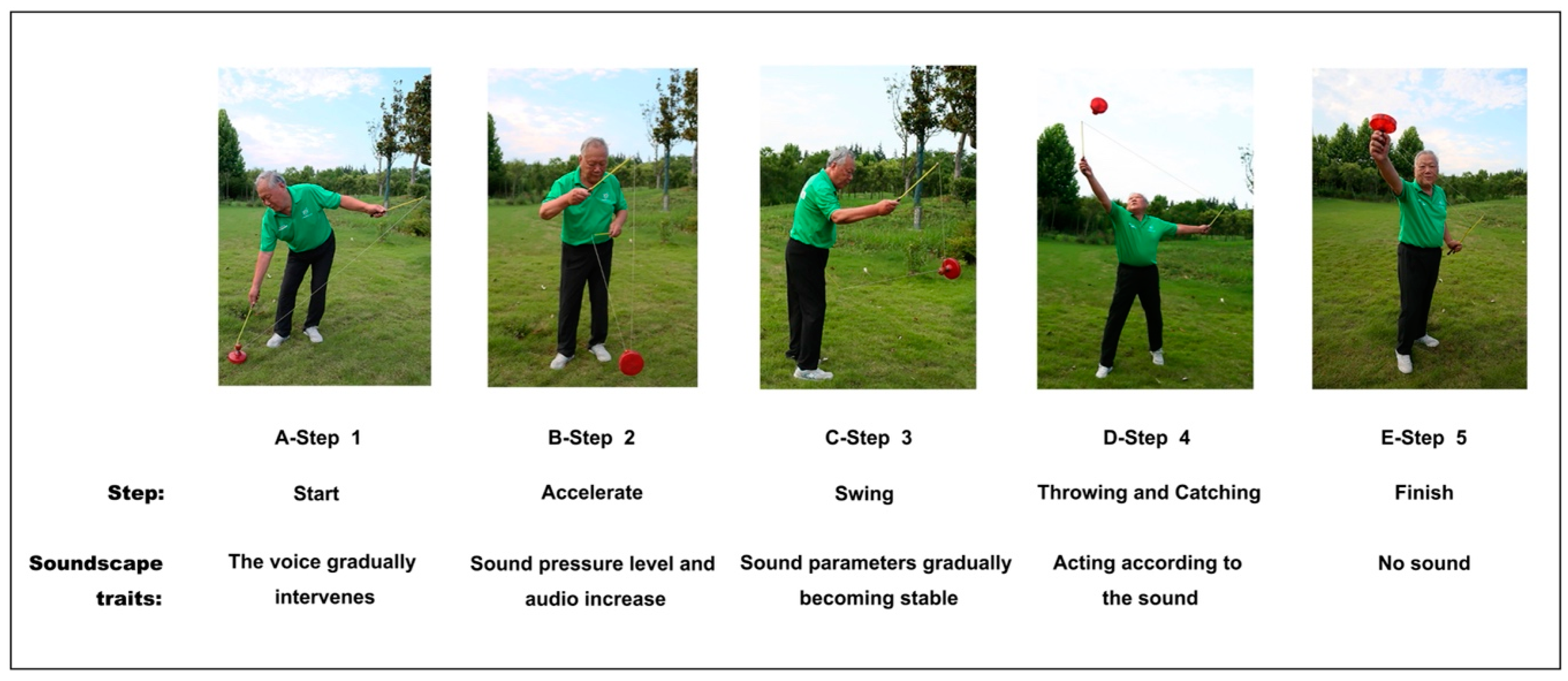 Ijerph 19 08034 g004