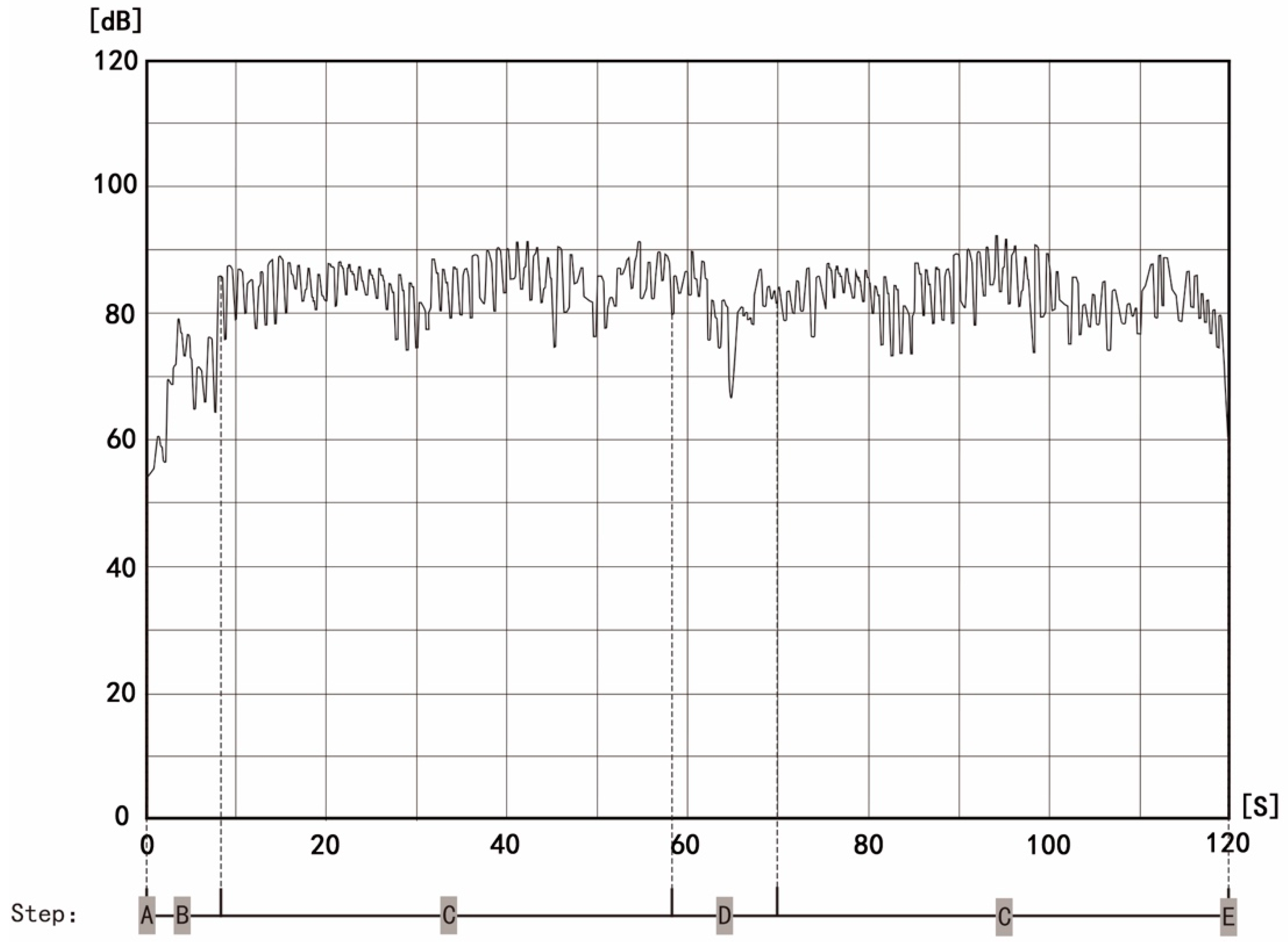 Ijerph 19 08034 g005