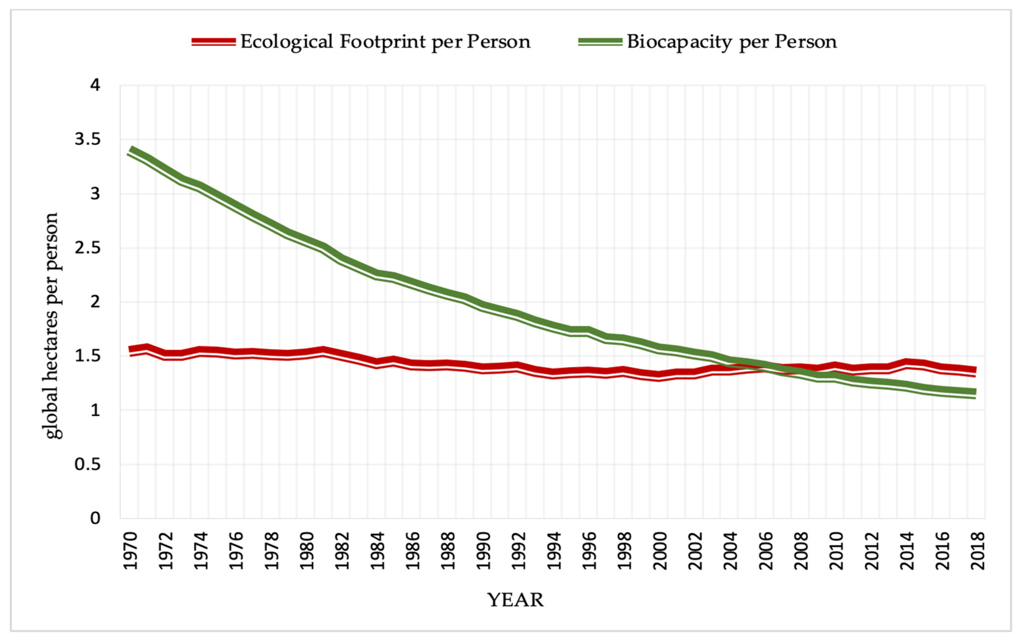Ijerph 19 08038 g001
