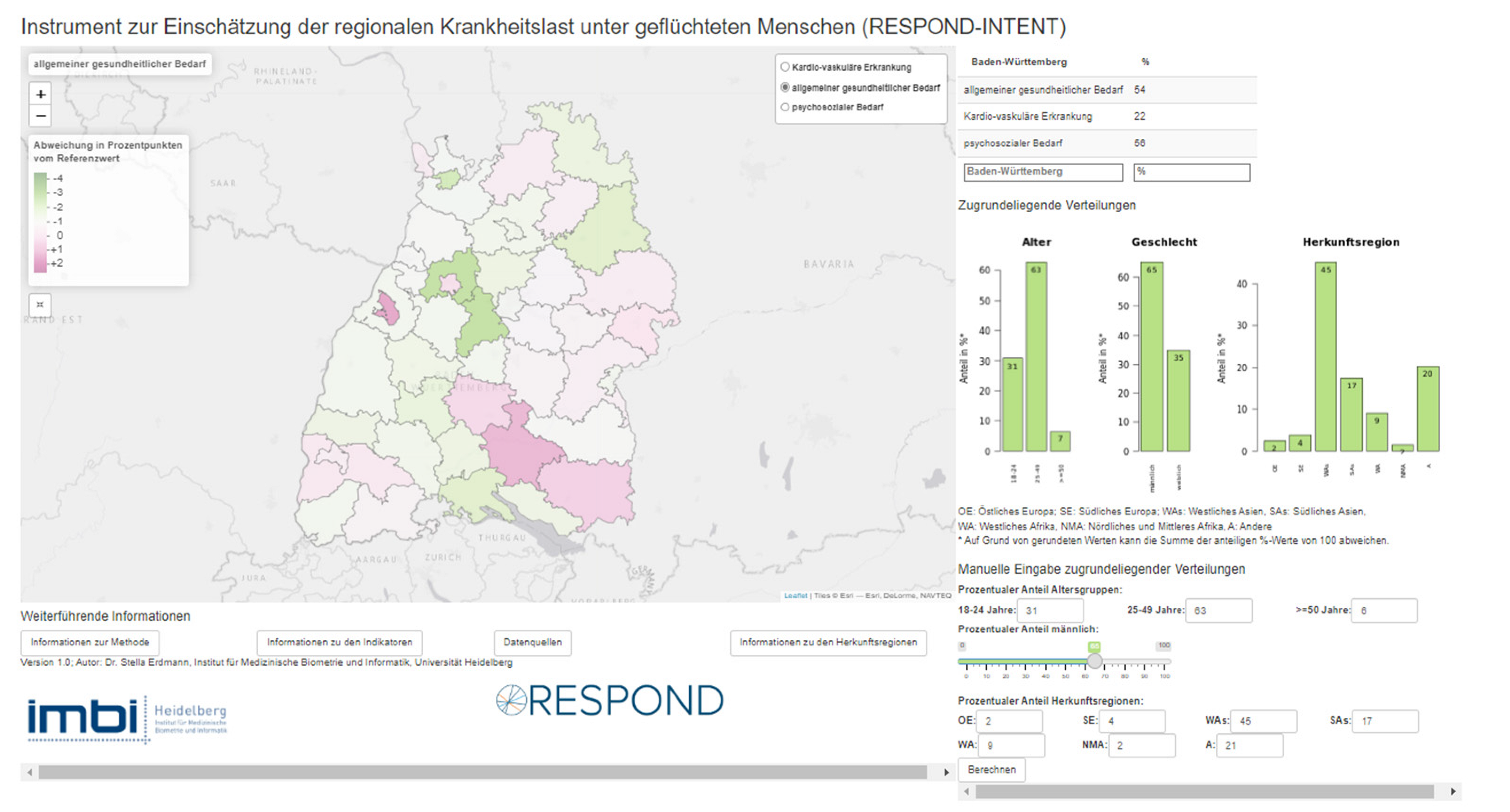 Ijerph 19 08049 i001
