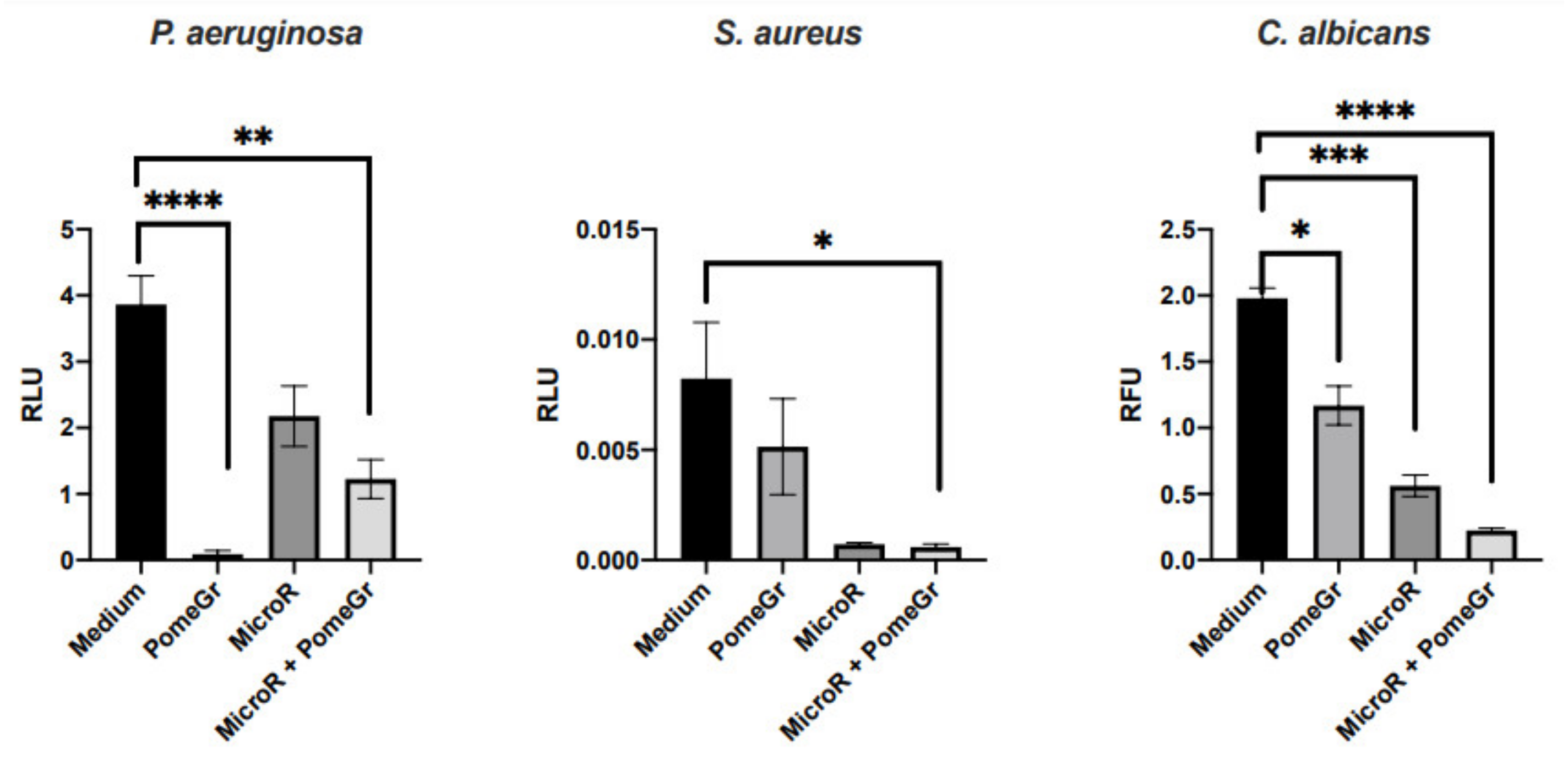 Ijerph 19 08056 g001