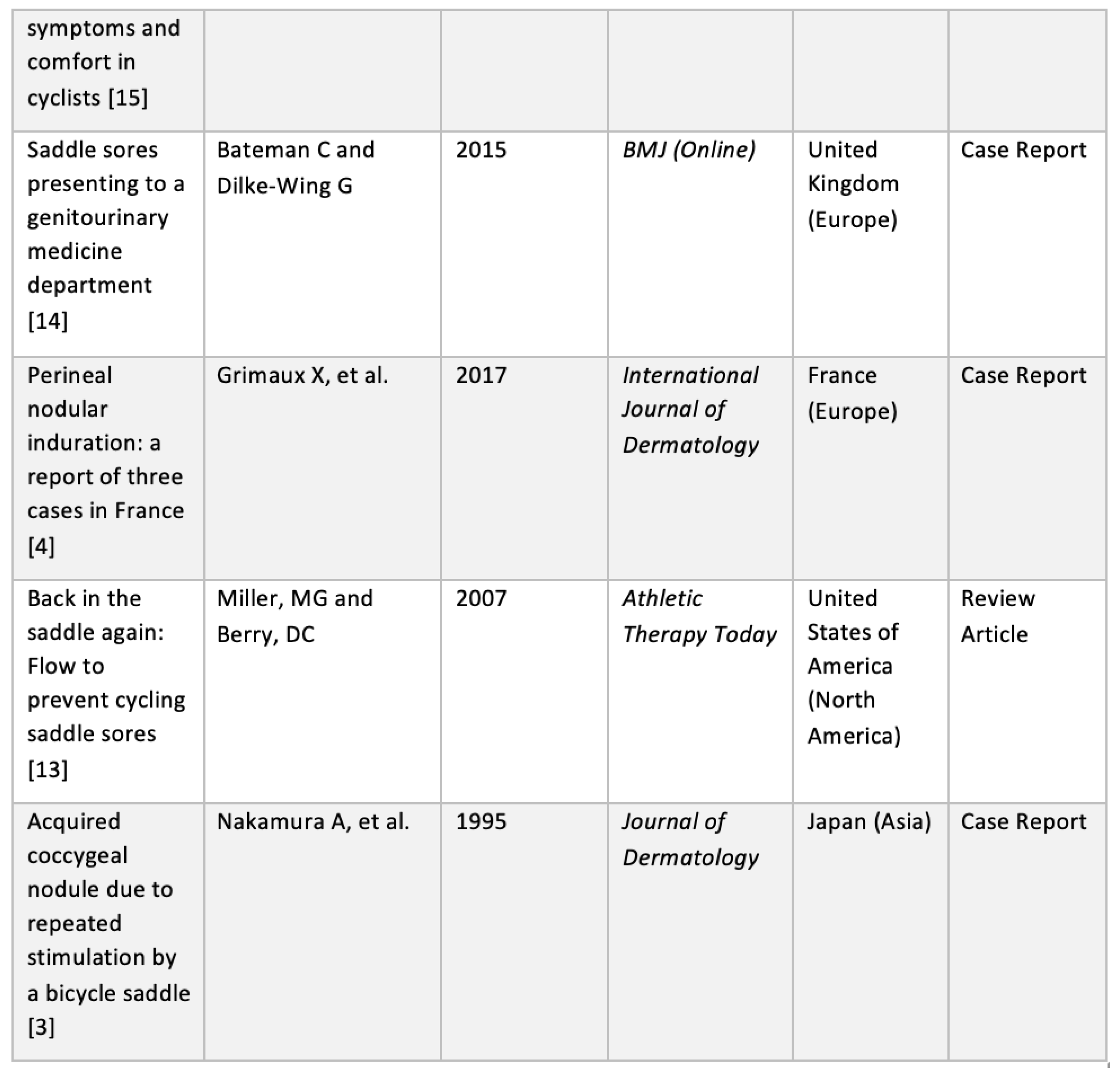 Ijerph 19 08073 g002c