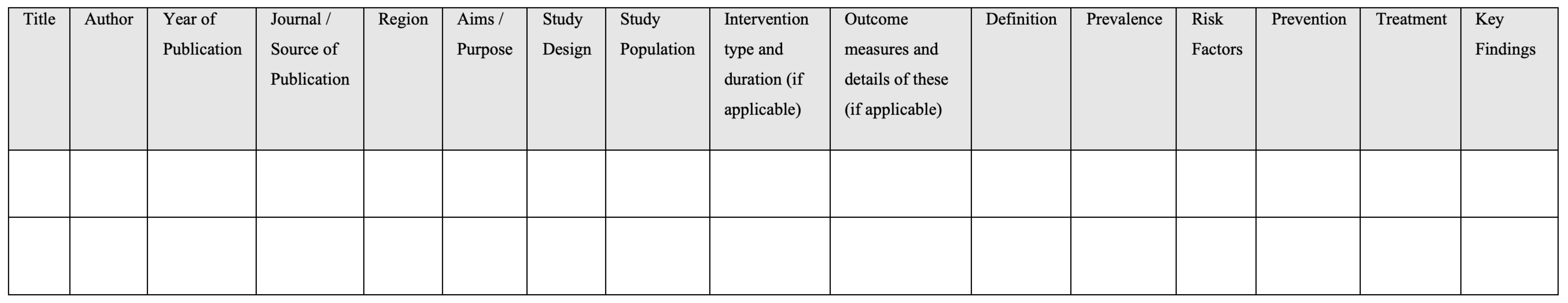 Ijerph 19 08073 g0a1