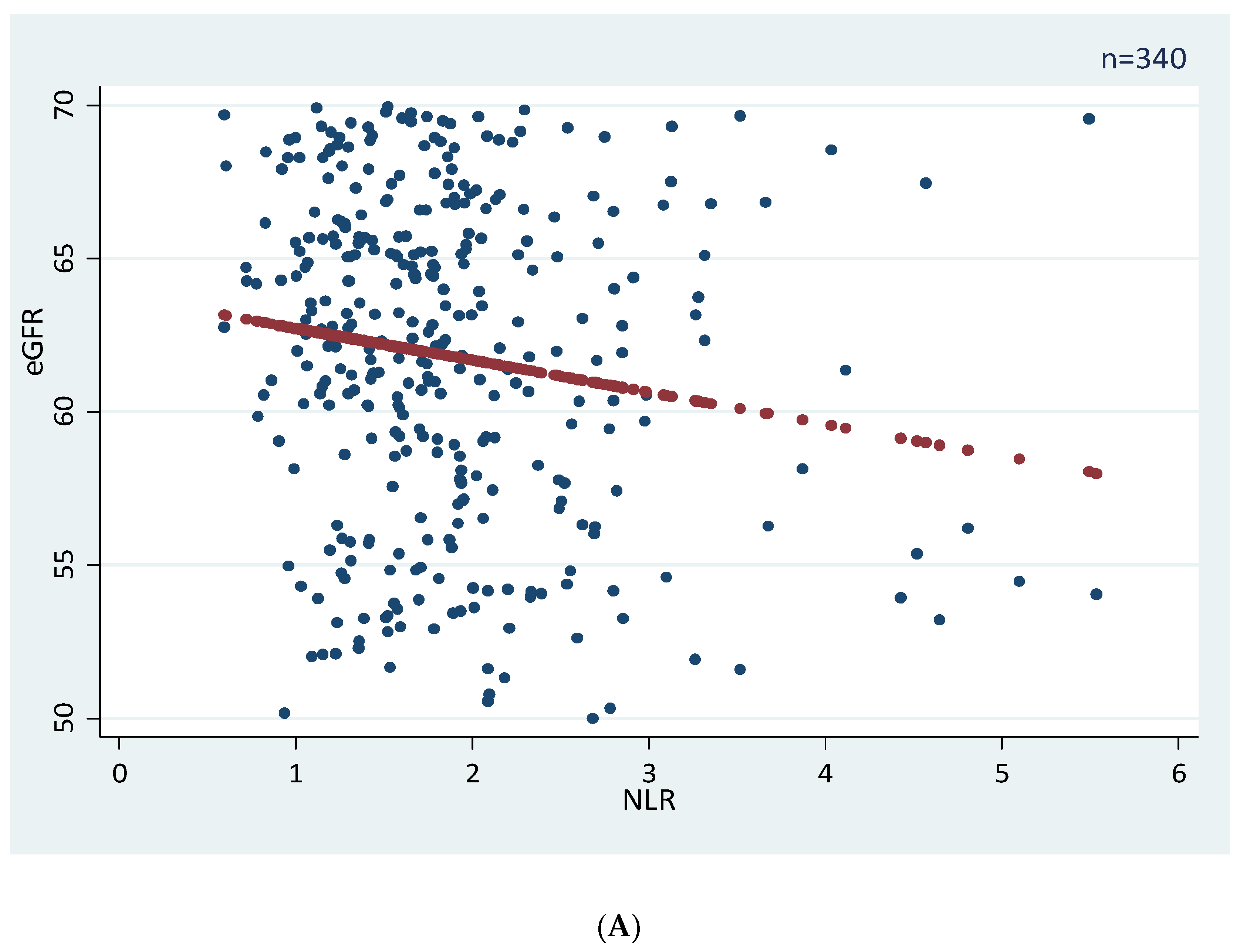 Ijerph 19 08077 g001a