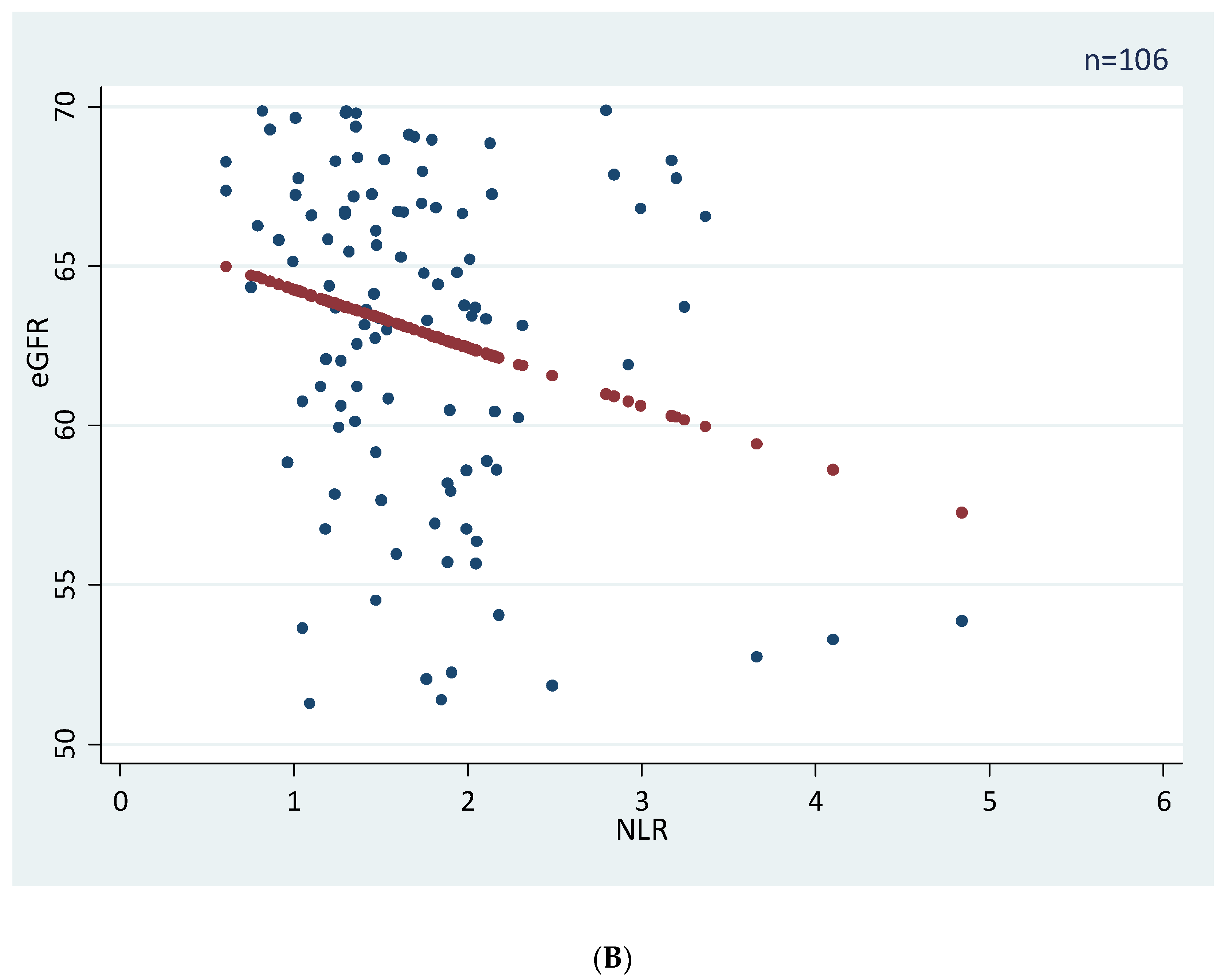 Ijerph 19 08077 g001b