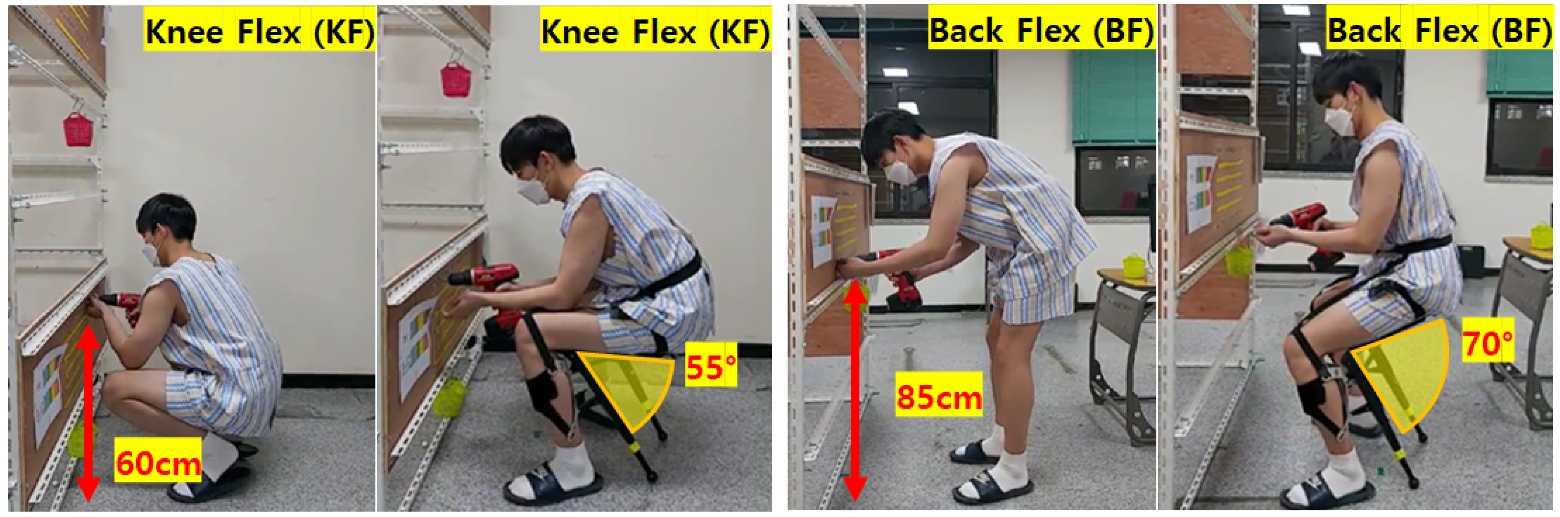 Ijerph 19 08088 g001