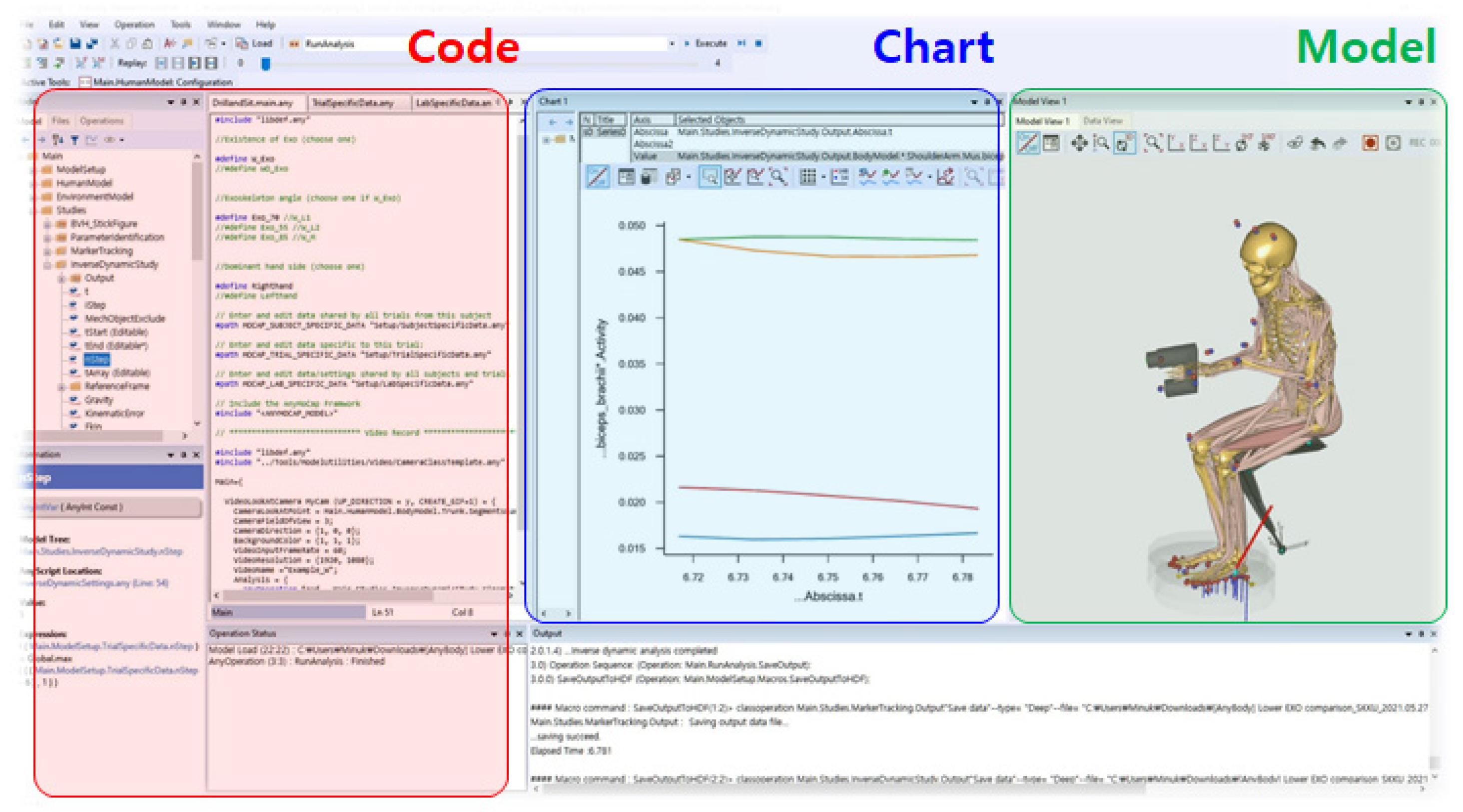 Ijerph 19 08088 g003