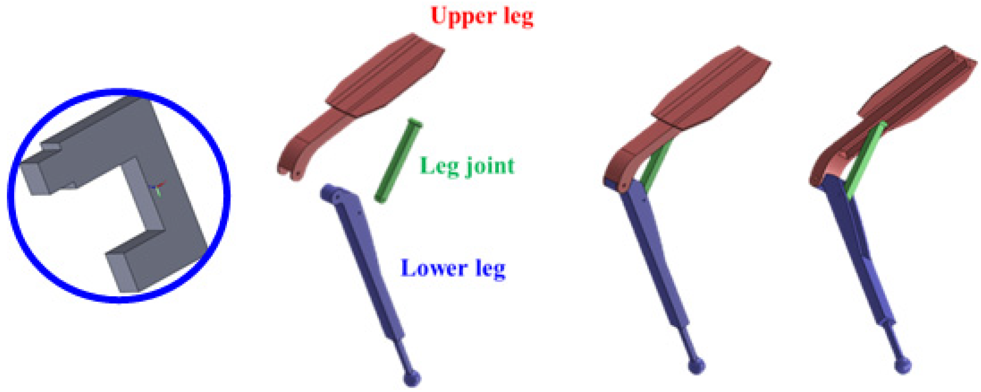 Ijerph 19 08088 g005