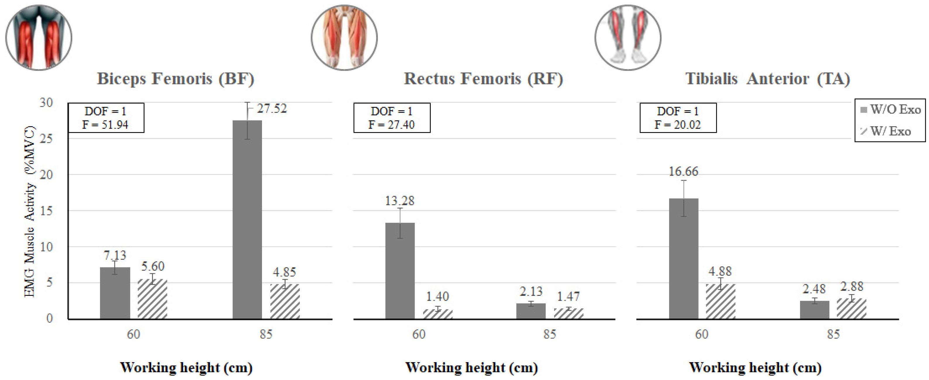 Ijerph 19 08088 g012