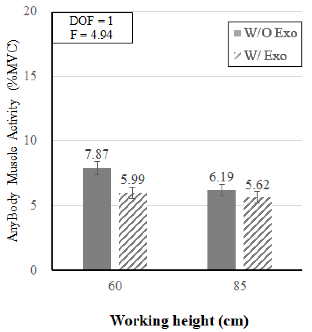 Ijerph 19 08088 g014