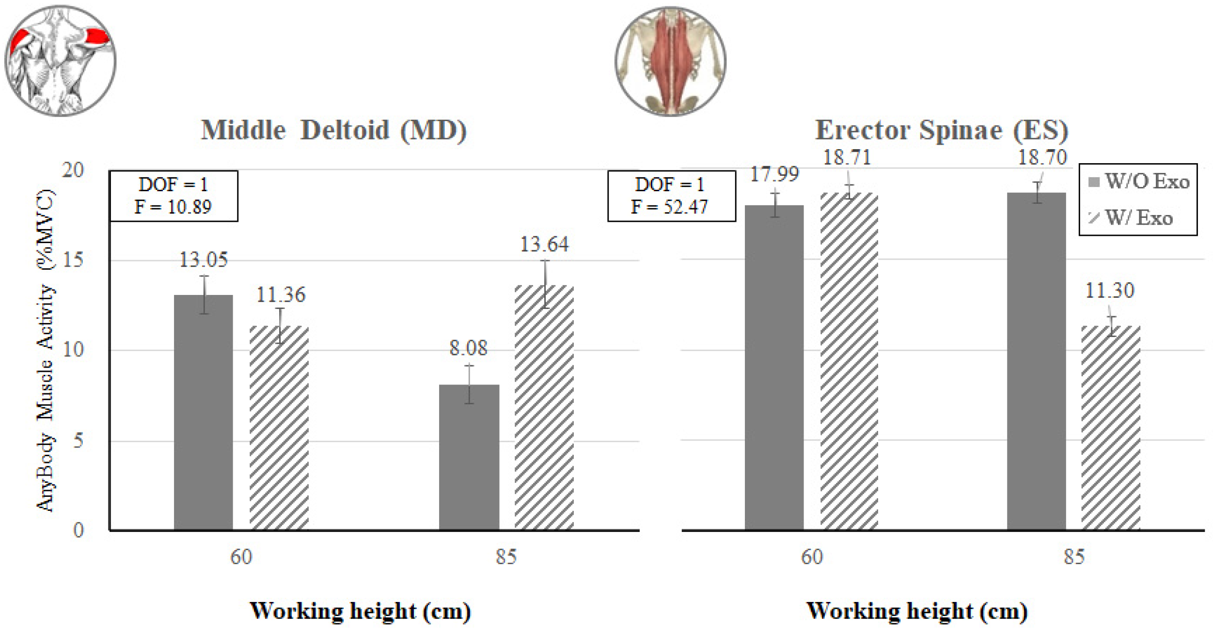 Ijerph 19 08088 g016