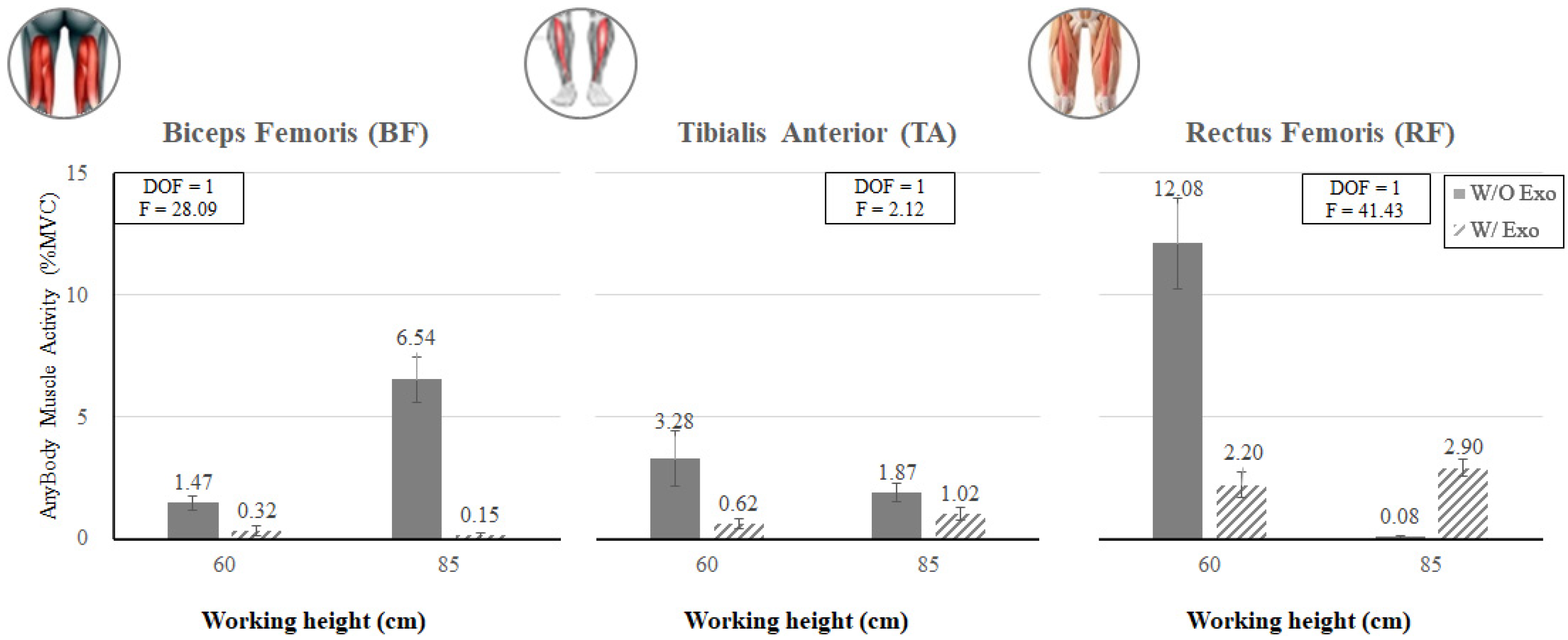 Ijerph 19 08088 g017