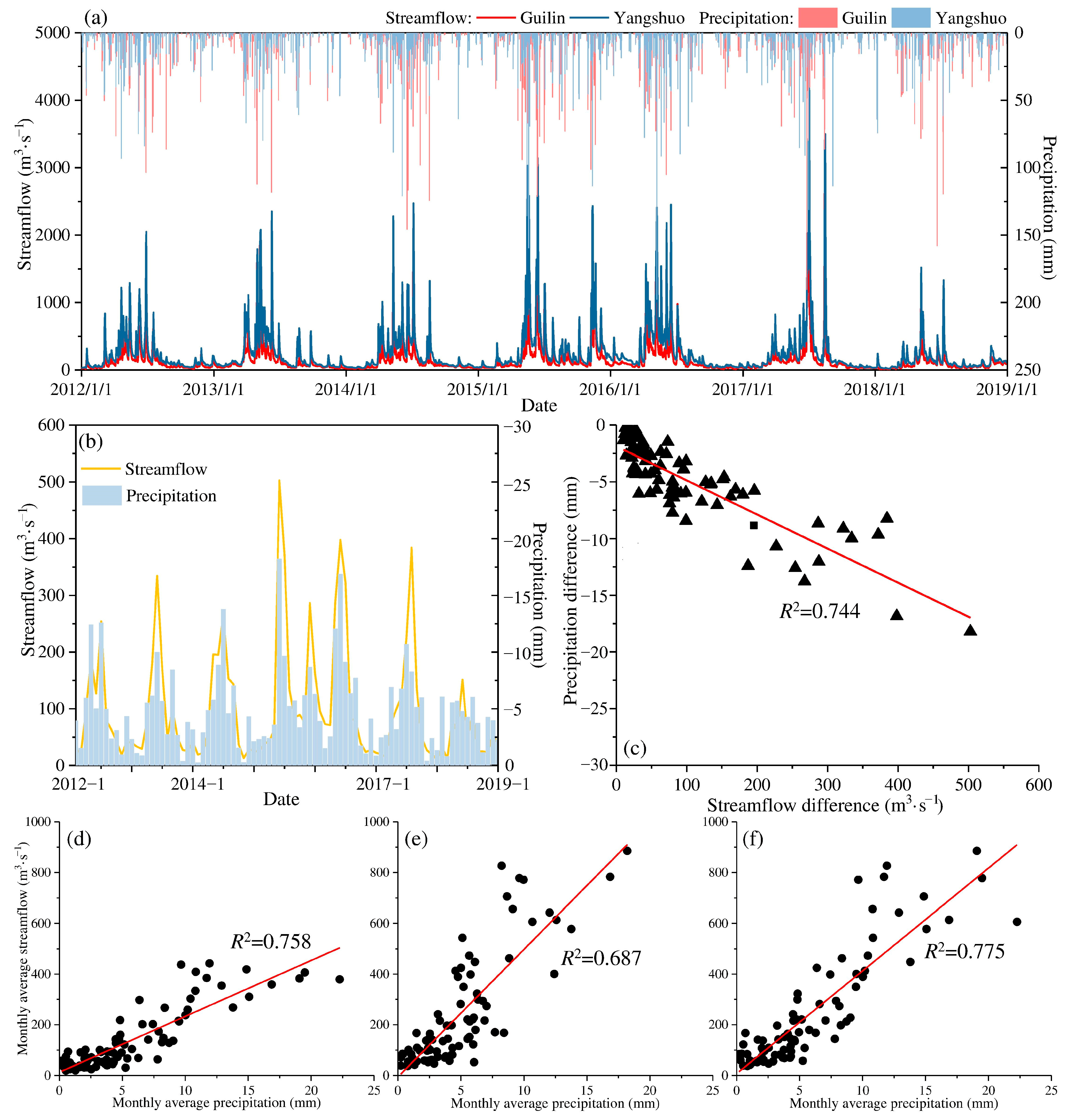 Ijerph 19 08089 g003