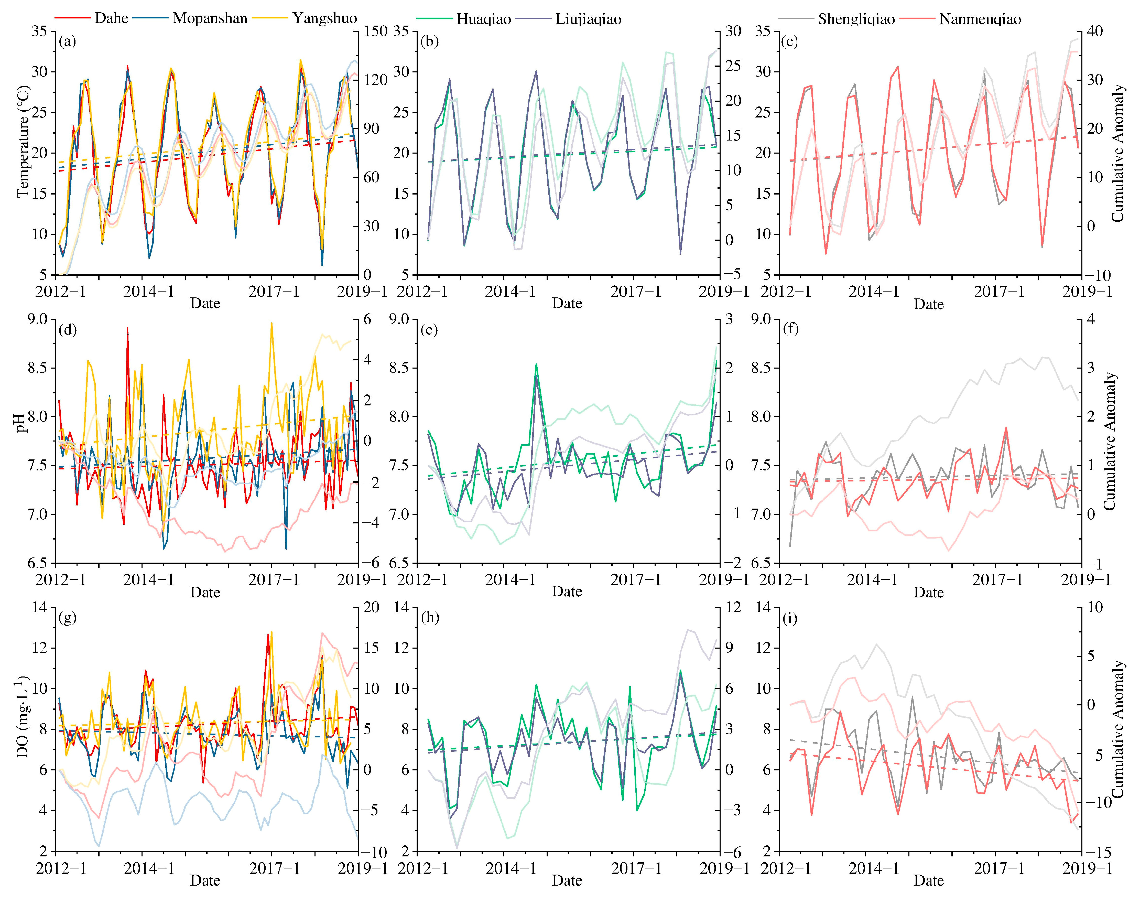 Ijerph 19 08089 g004