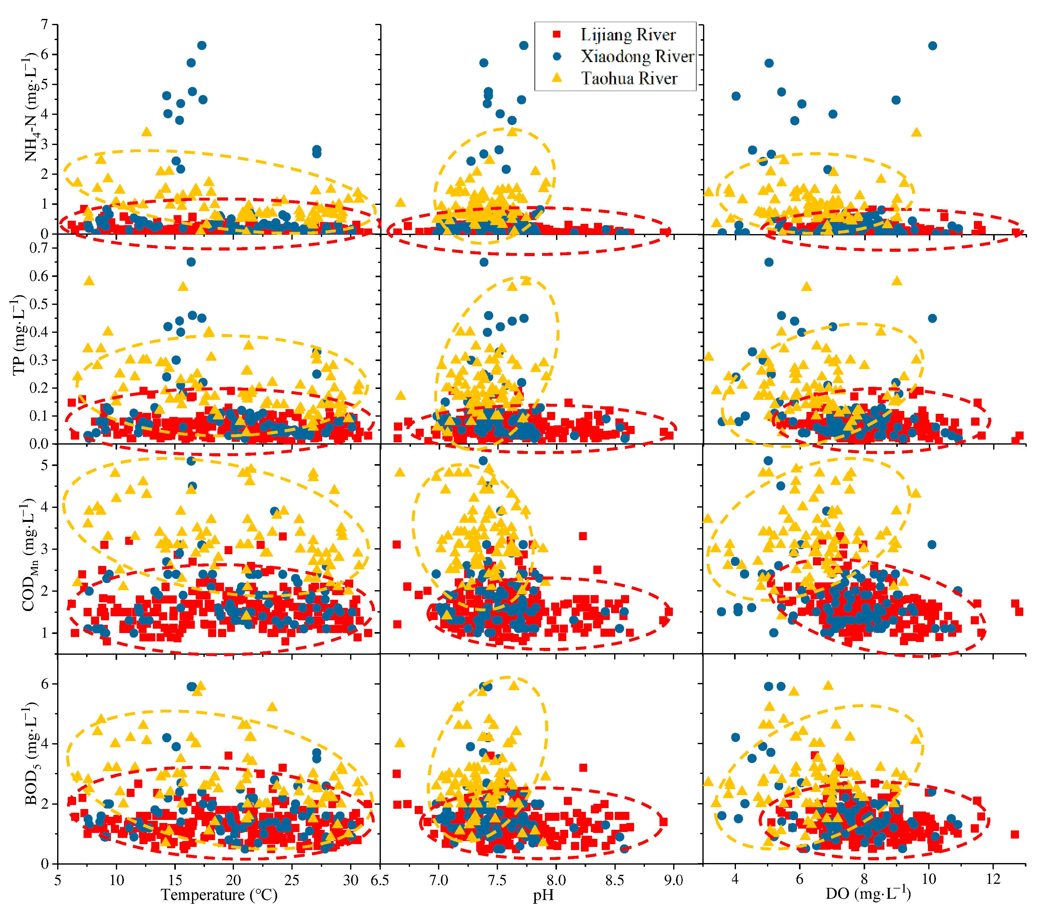 Ijerph 19 08089 g006