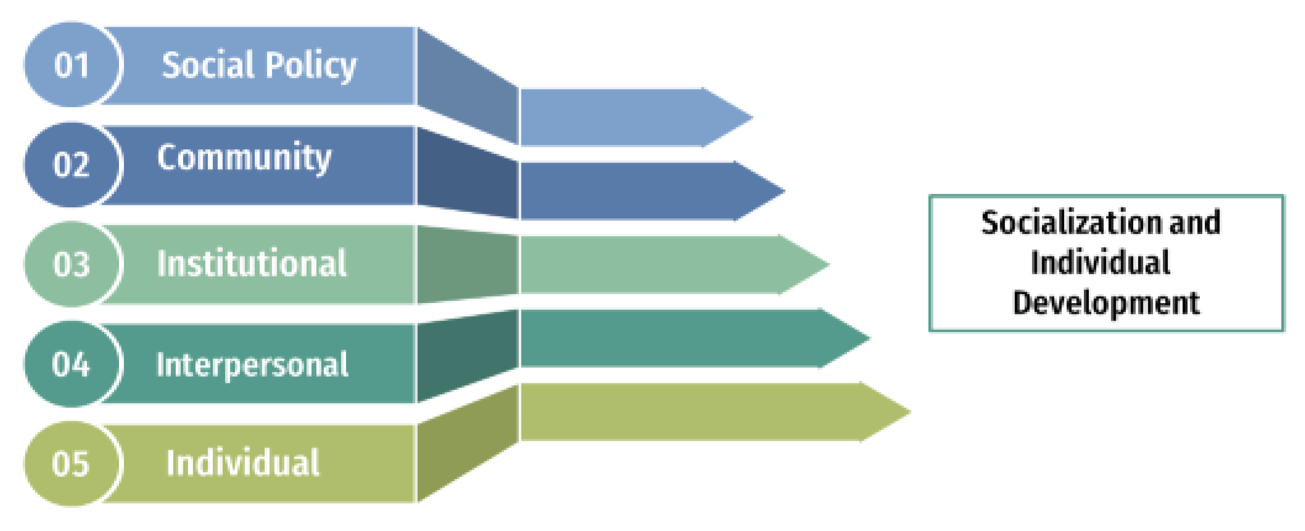 Ijerph 19 08092 g001