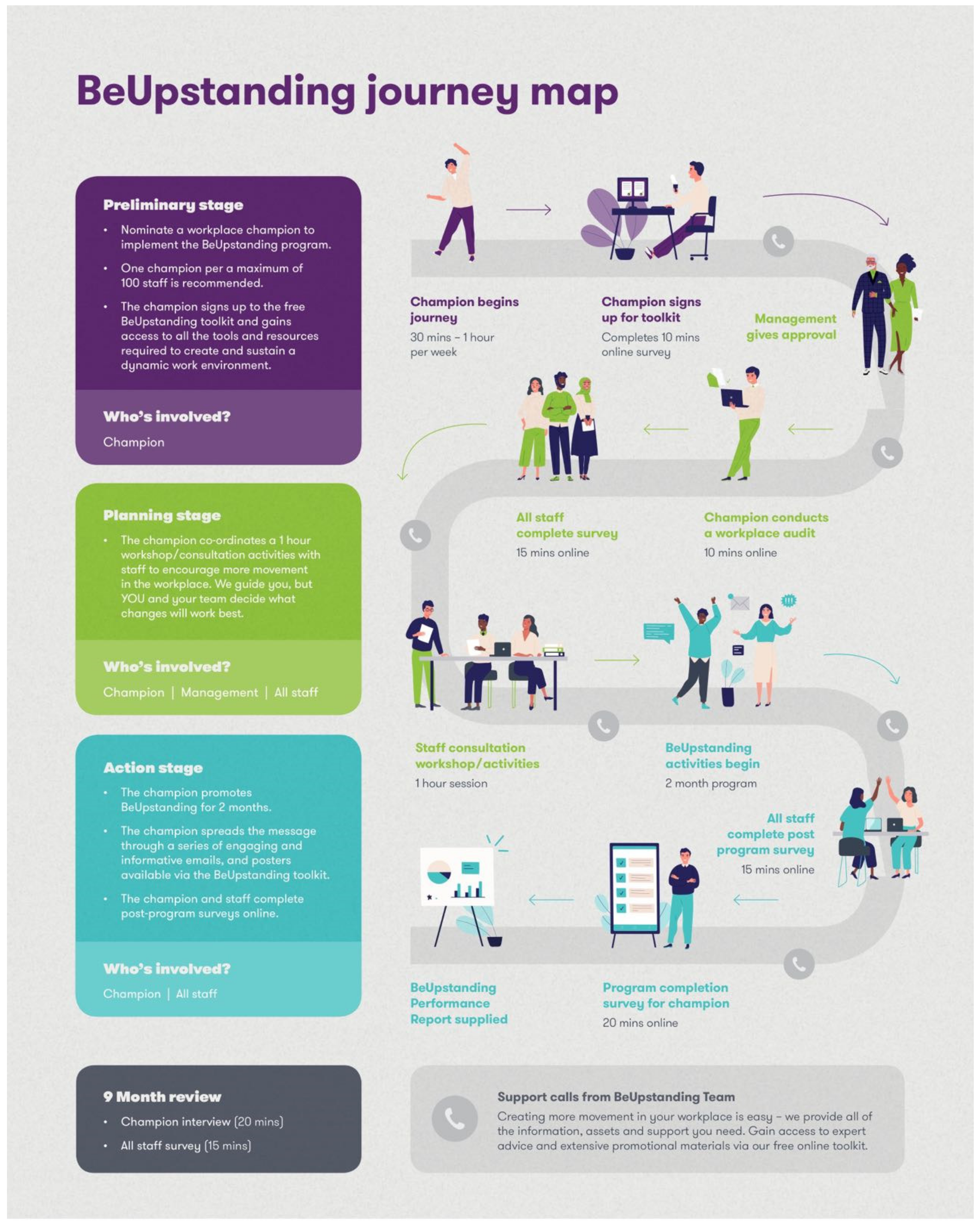 Ijerph 19 08096 g001 Ijerph 19 08096 g001