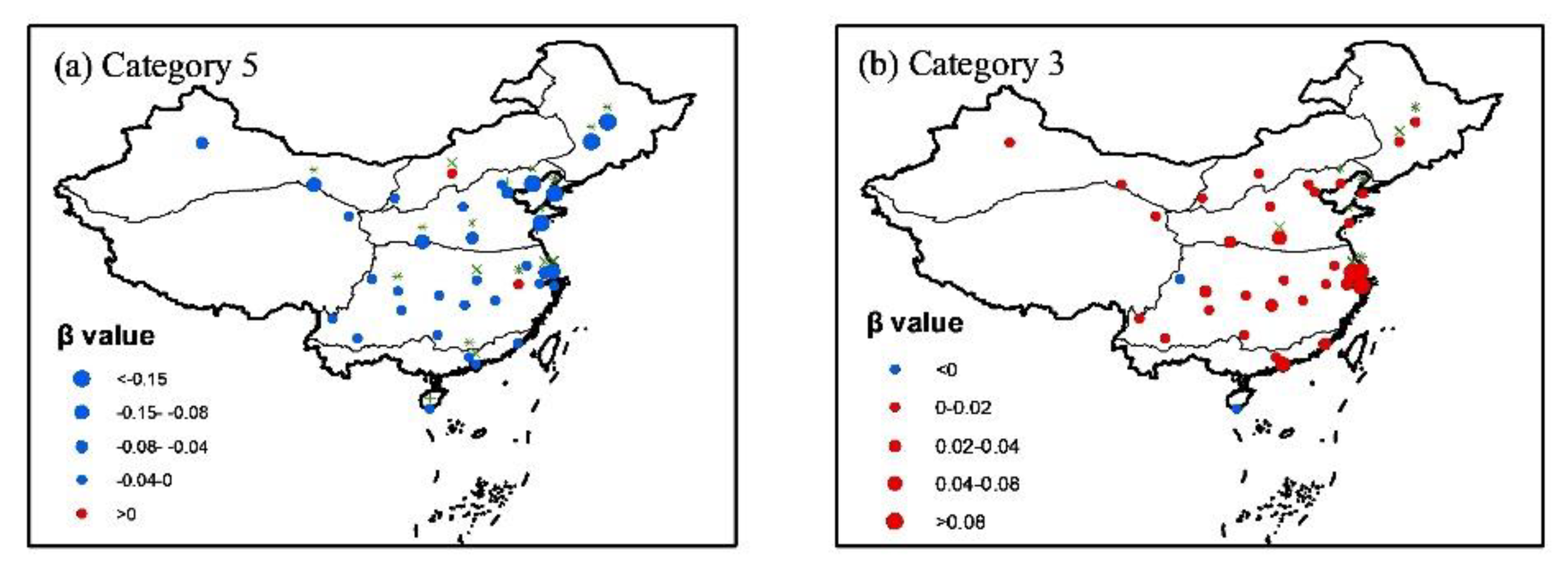 Ijerph 19 08111 g008