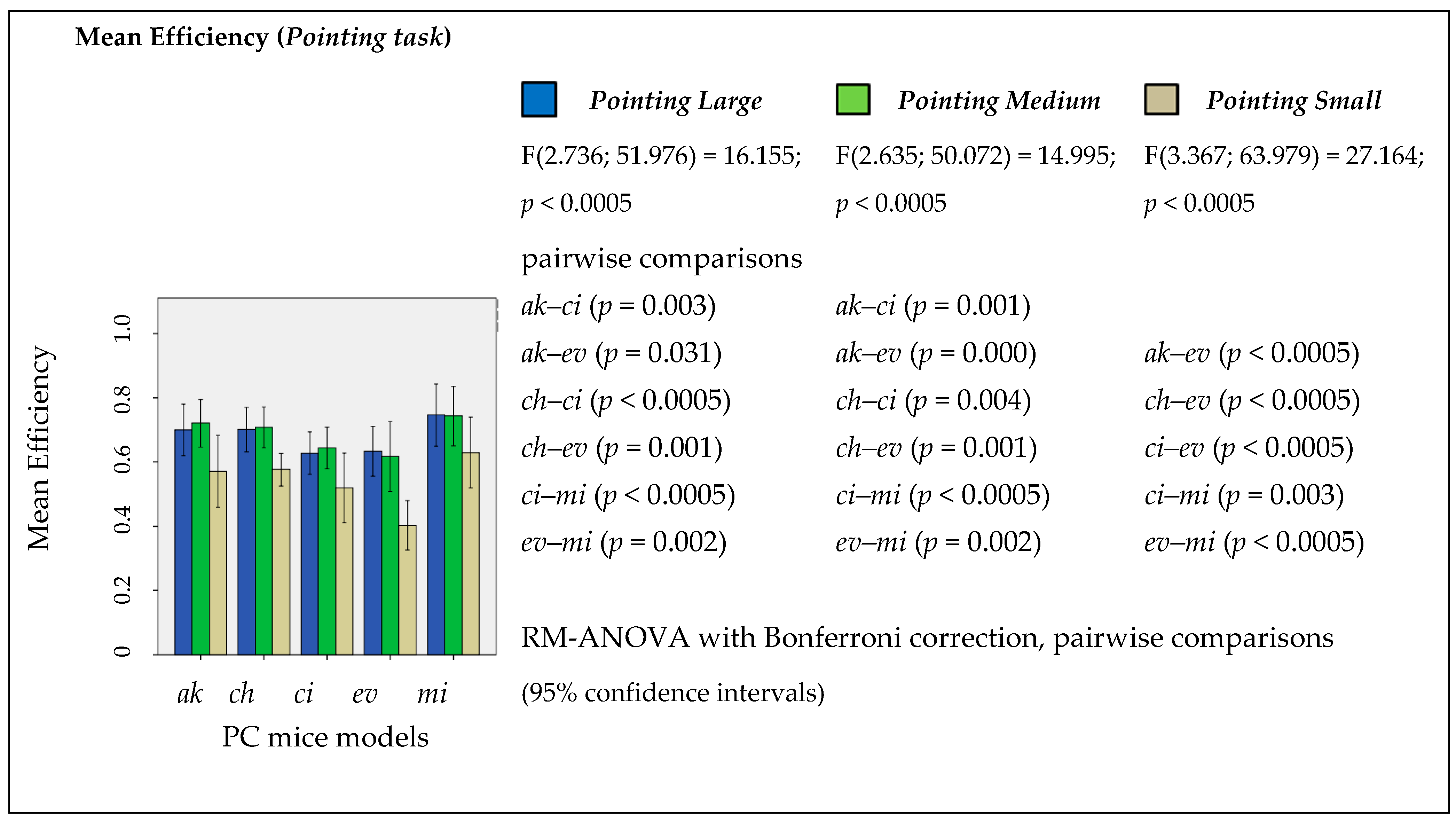 Ijerph 19 08126 g011