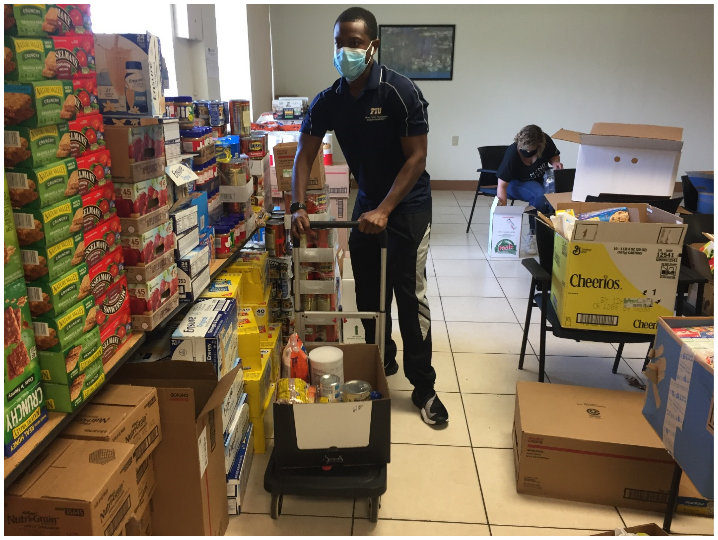 Ijerph 19 08130 g002